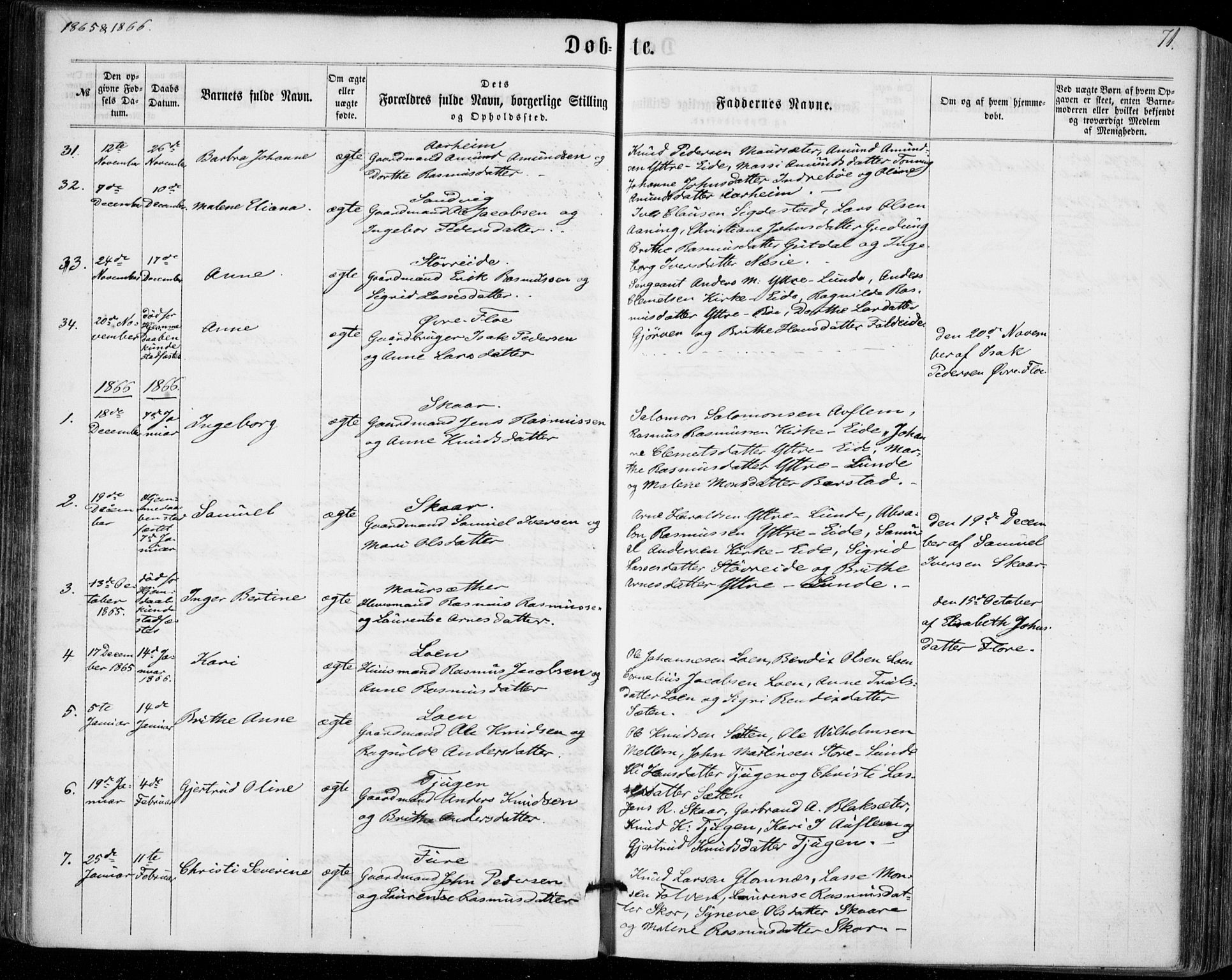 Stryn Sokneprestembete, SAB/A-82501: Parish register (official) no. A 3, 1862-1877, p. 71