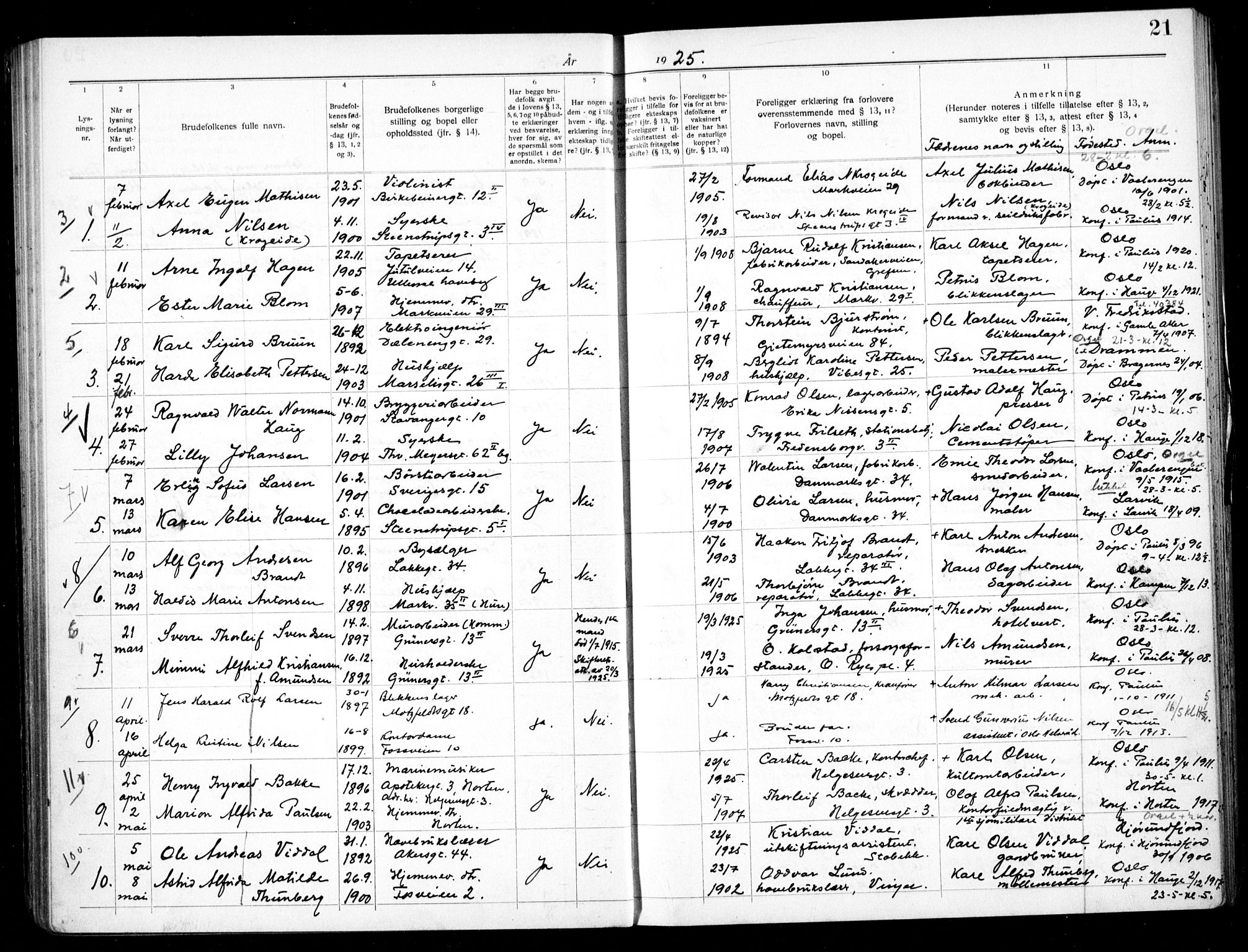 Hauge prestekontor Kirkebøker, SAO/A-10849/H/Ha/L0002: Banns register no. 2, 1919-1937, p. 21
