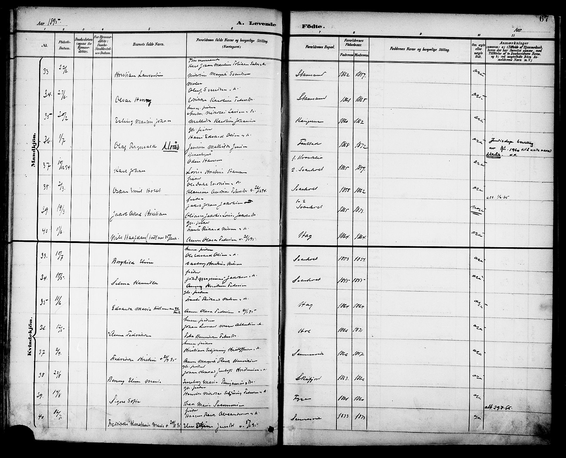 Ministerialprotokoller, klokkerbøker og fødselsregistre - Nordland, AV/SAT-A-1459/882/L1179: Parish register (official) no. 882A01, 1886-1898, p. 67