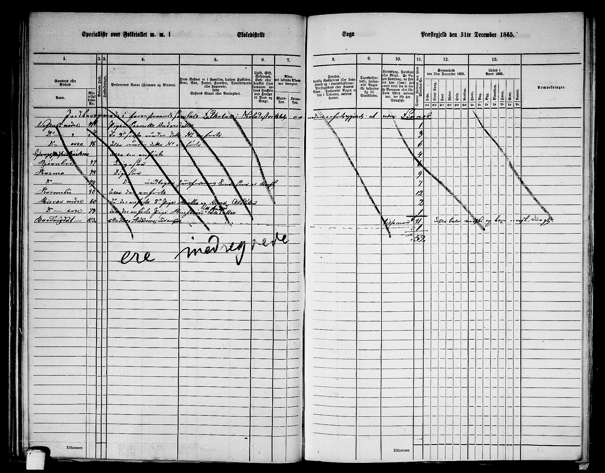 RA, 1865 census for Skjerstad, 1865, p. 70