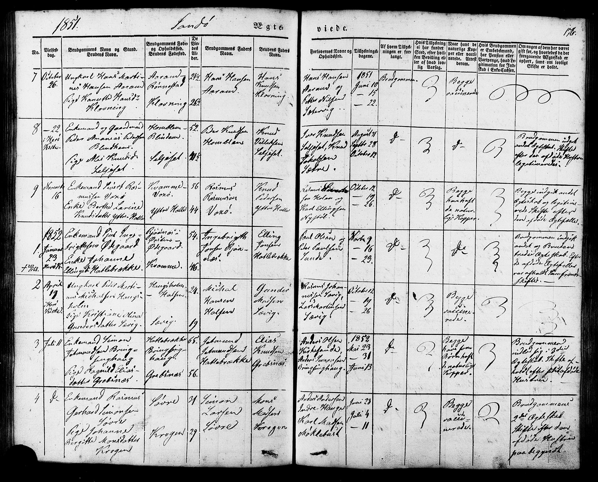 Ministerialprotokoller, klokkerbøker og fødselsregistre - Møre og Romsdal, AV/SAT-A-1454/503/L0034: Parish register (official) no. 503A02, 1841-1884, p. 176