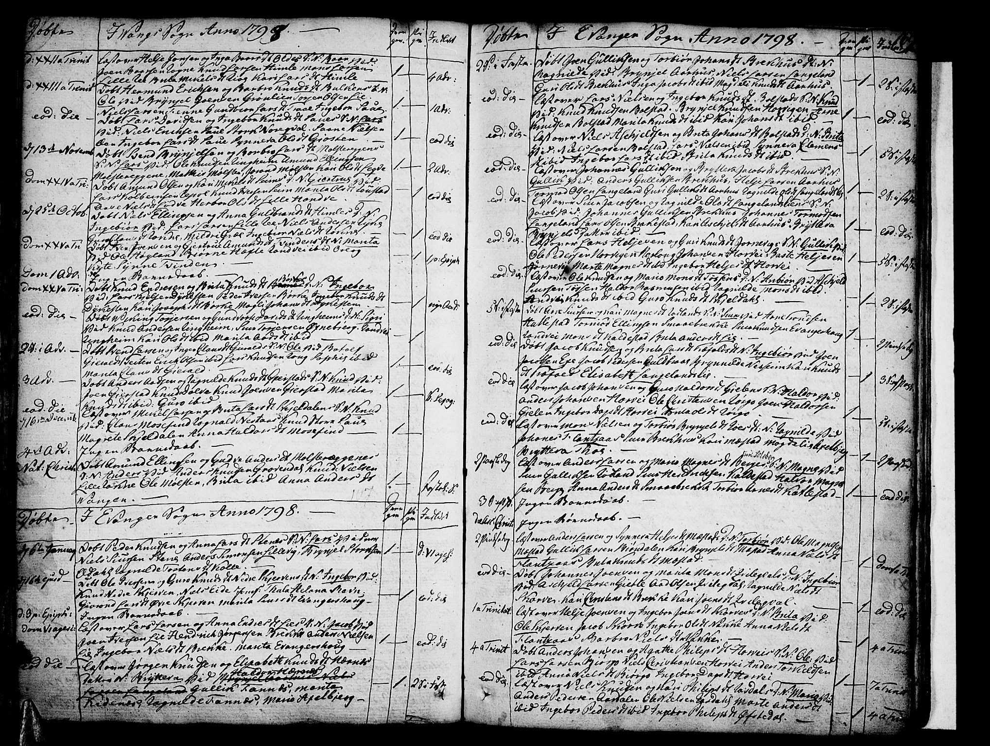 Voss sokneprestembete, AV/SAB-A-79001/H/Haa: Parish register (official) no. A 9, 1780-1810, p. 169