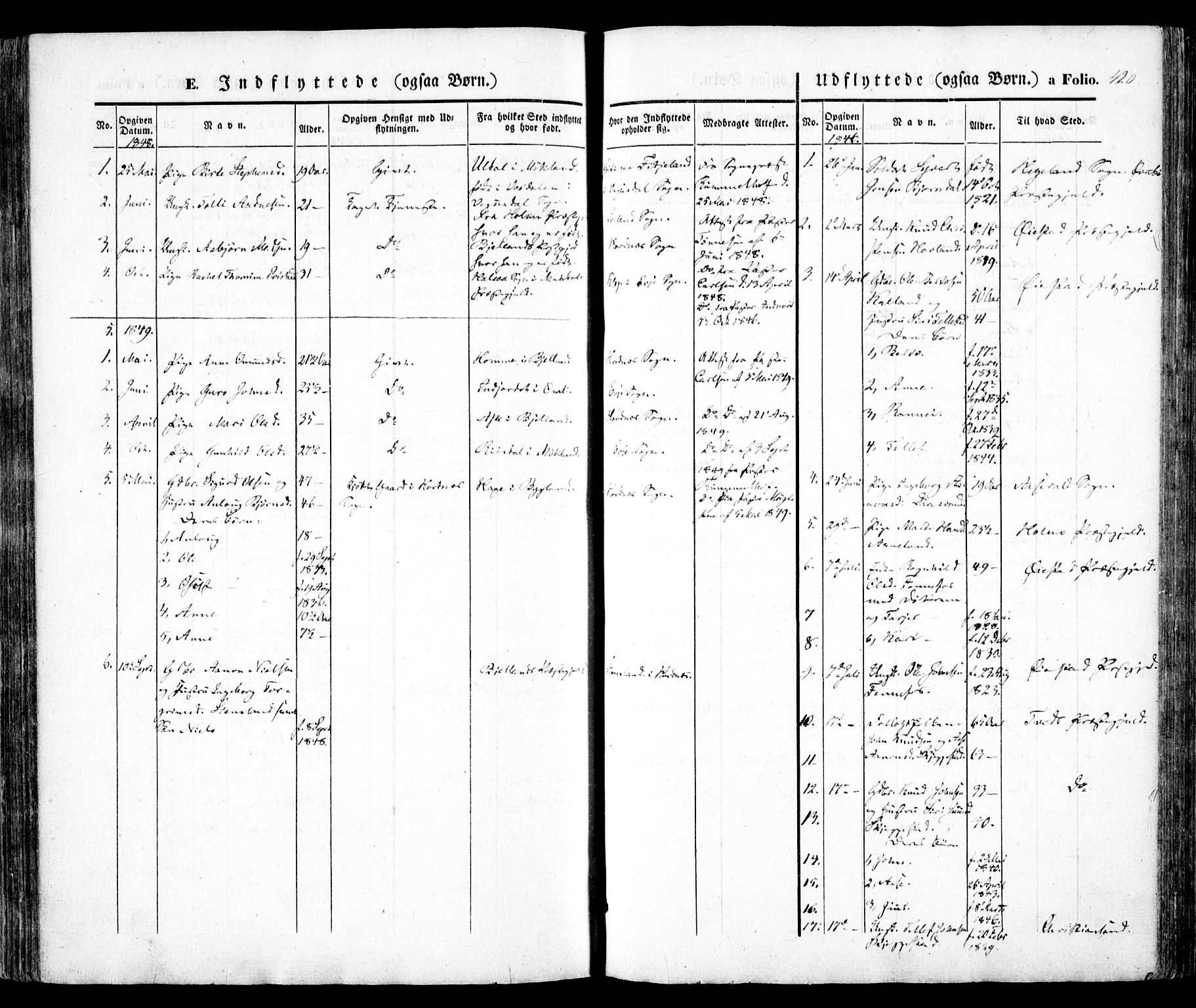 Evje sokneprestkontor, AV/SAK-1111-0008/F/Fa/Faa/L0005: Parish register (official) no. A 5, 1843-1865, p. 420