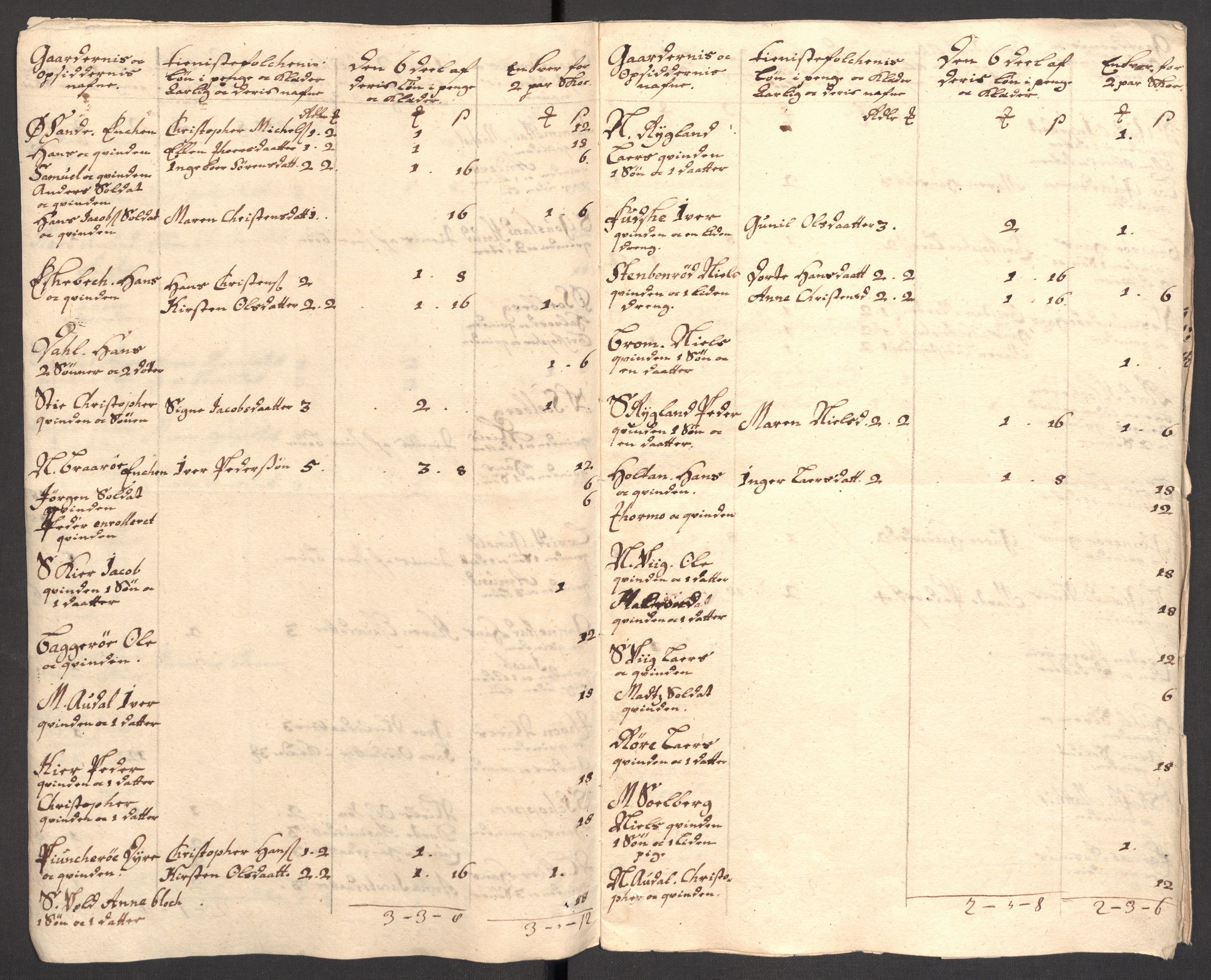 Rentekammeret inntil 1814, Reviderte regnskaper, Fogderegnskap, RA/EA-4092/R32/L1876: Fogderegnskap Jarlsberg grevskap, 1711, p. 136