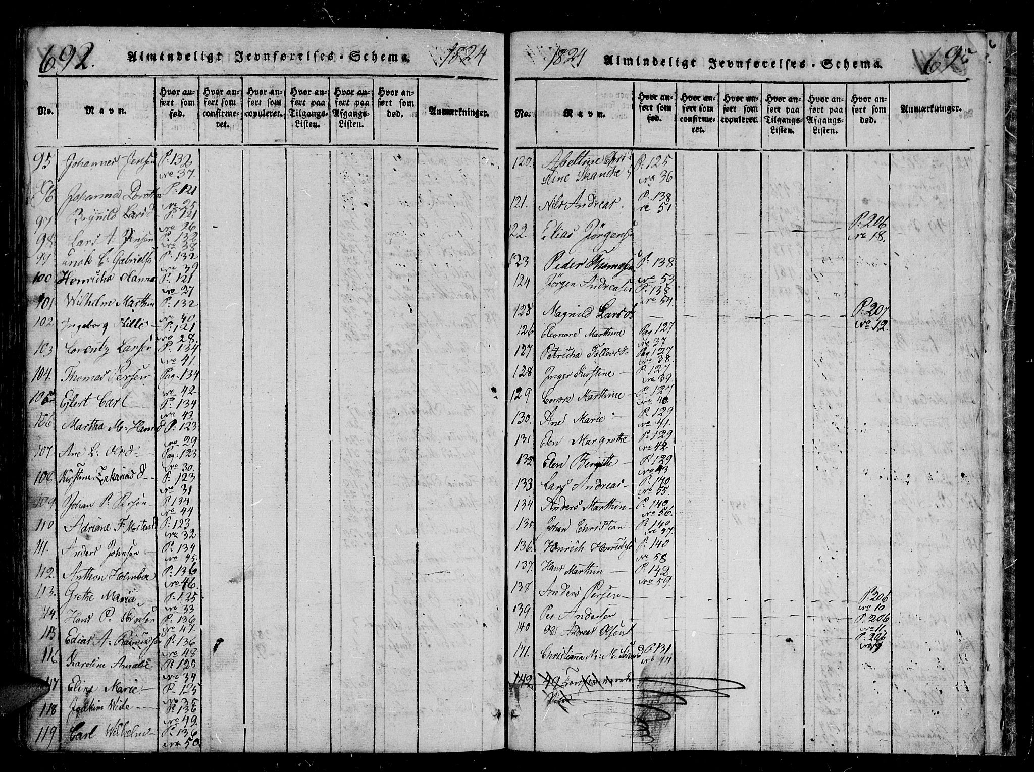 Tromsø sokneprestkontor/stiftsprosti/domprosti, SATØ/S-1343/G/Gb/L0001klokker: Parish register (copy) no. 1, 1821-1833, p. 692-693