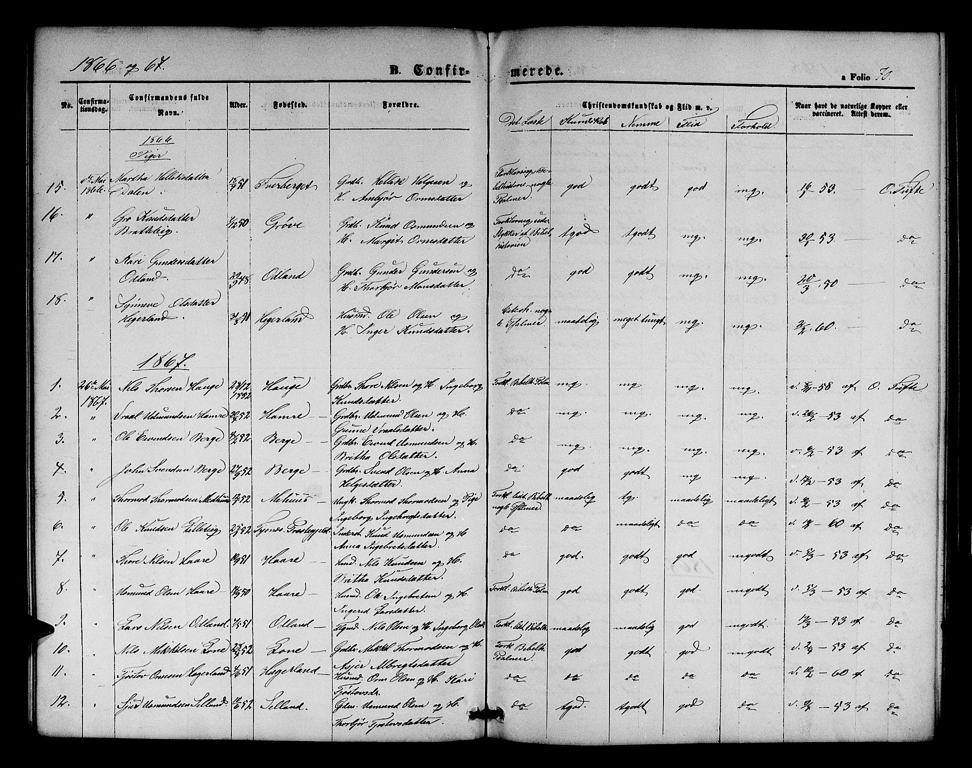 Røldal sokneprestembete, SAB/A-100247: Parish register (copy) no. A 2, 1861-1886, p. 70