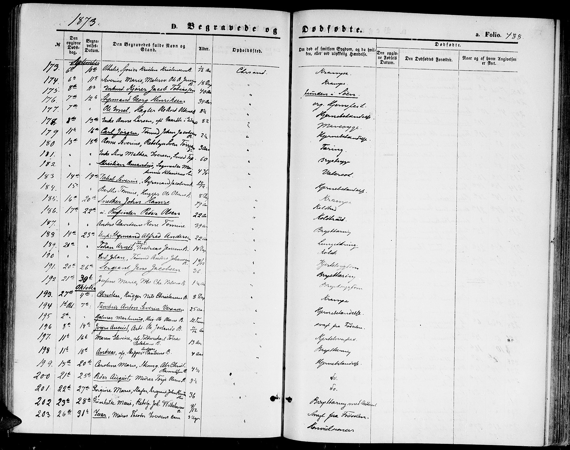 Kristiansand domprosti, AV/SAK-1112-0006/F/Fb/L0013: Parish register (copy) no. B 13, 1871-1880, p. 488