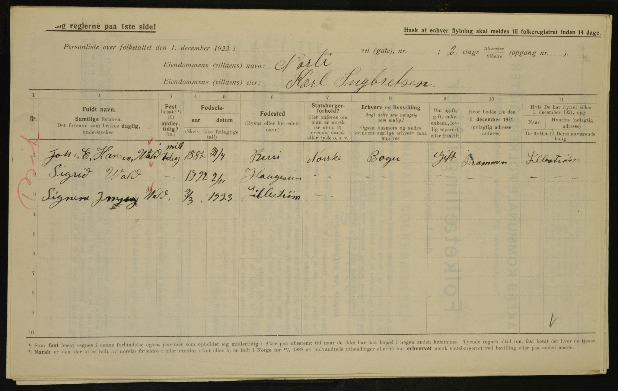 , Municipal Census 1923 for Aker, 1923, p. 33779