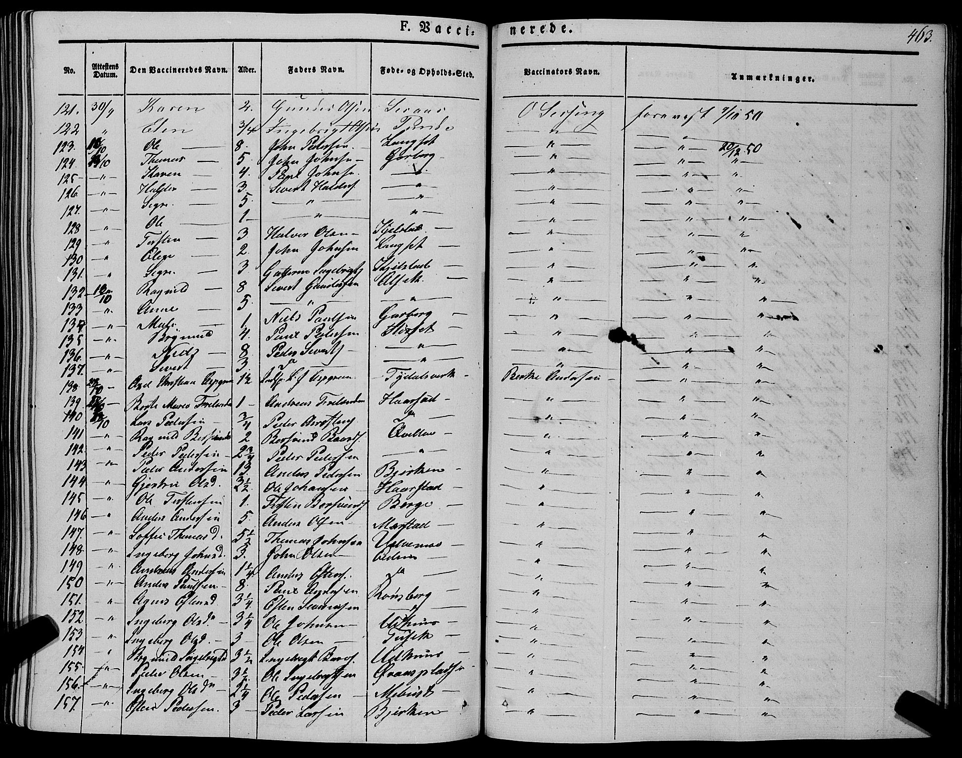 Ministerialprotokoller, klokkerbøker og fødselsregistre - Sør-Trøndelag, AV/SAT-A-1456/695/L1145: Parish register (official) no. 695A06 /1, 1843-1859, p. 463