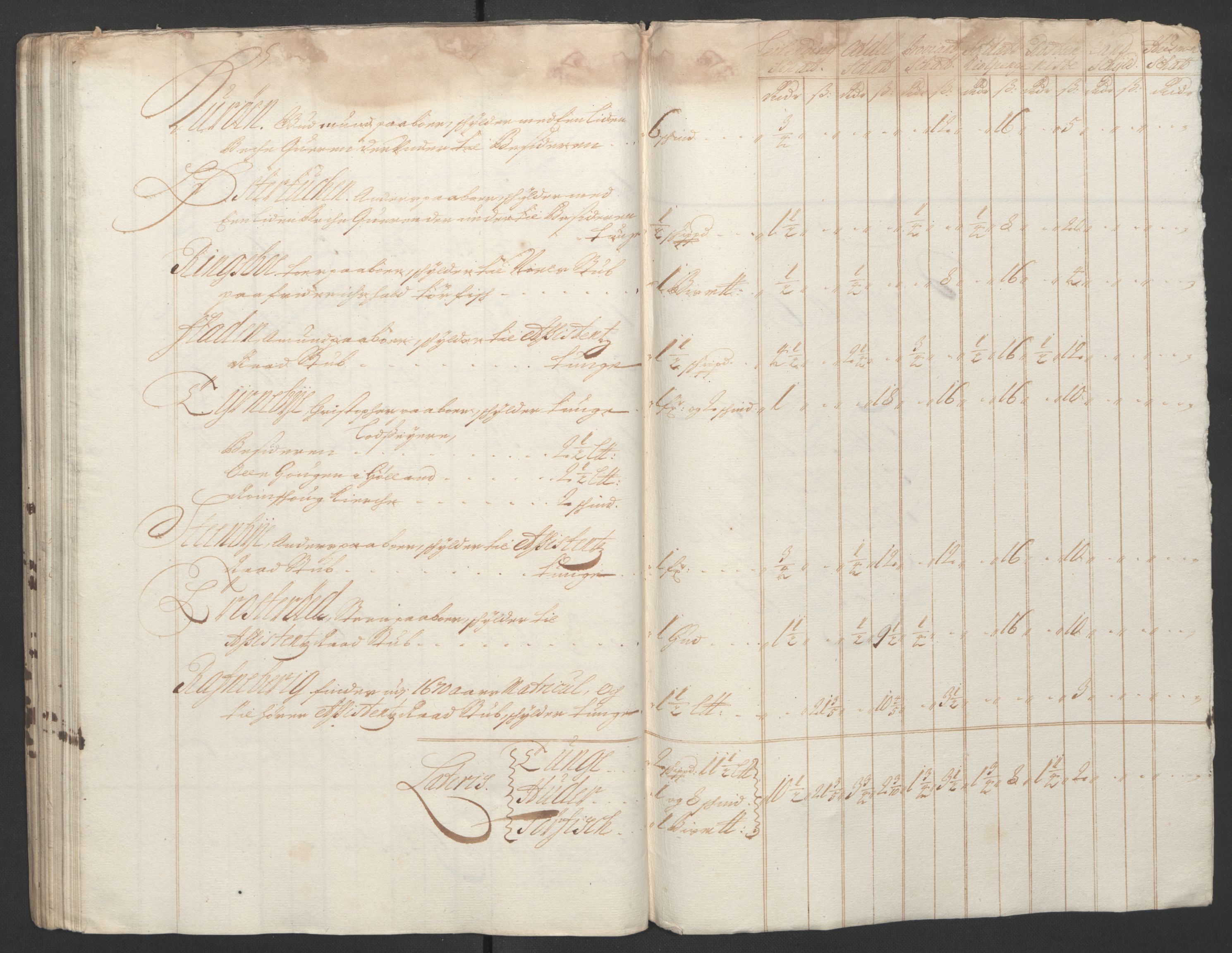 Rentekammeret inntil 1814, Reviderte regnskaper, Fogderegnskap, RA/EA-4092/R07/L0294: Fogderegnskap Rakkestad, Heggen og Frøland, 1702, p. 144