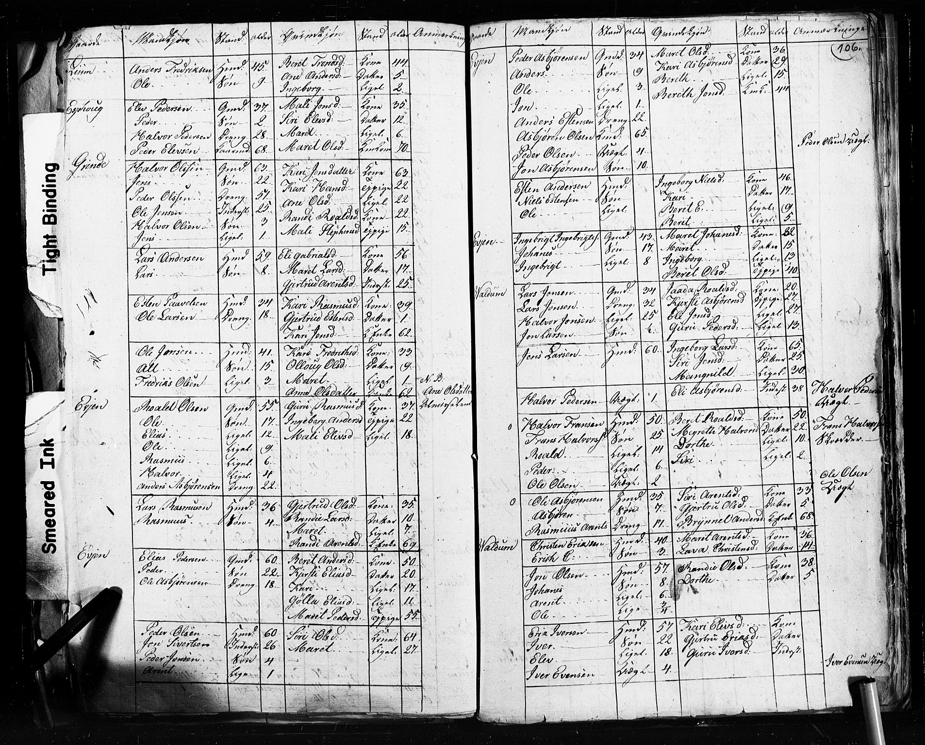 , 1825 Census for Støren parish, 1825, p. 106