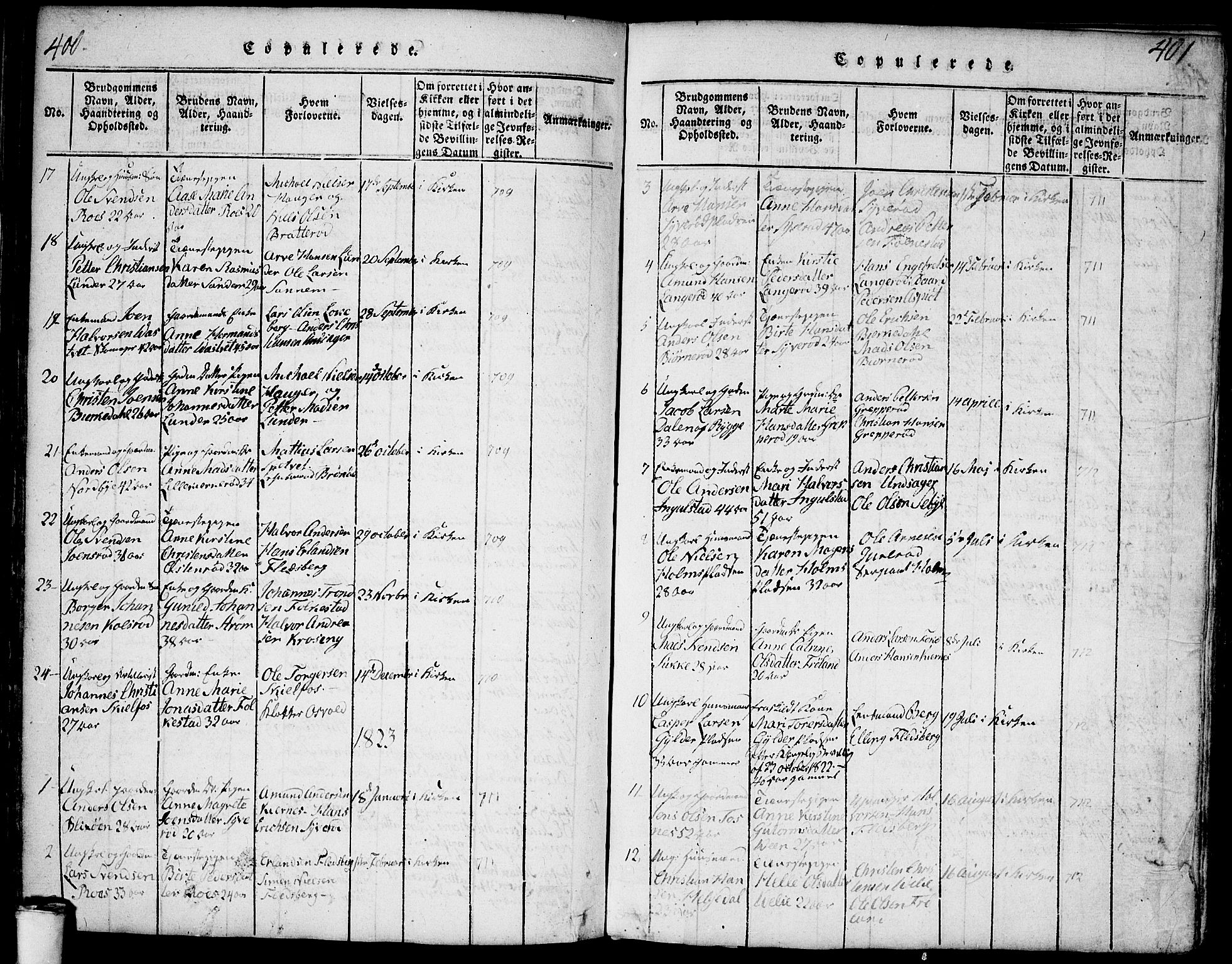 Våler prestekontor Kirkebøker, SAO/A-11083/F/Fa/L0005: Parish register (official) no. I 5, 1815-1839, p. 400-401