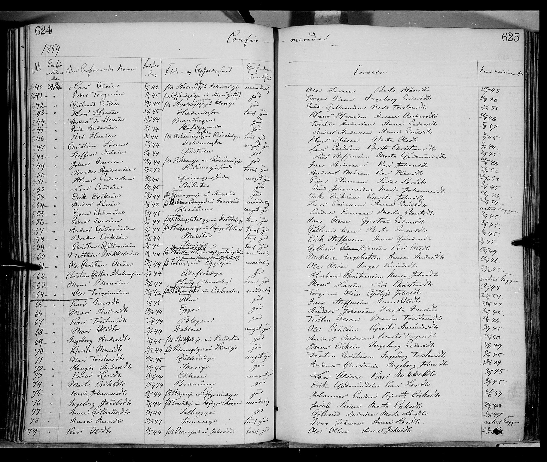 Gran prestekontor, AV/SAH-PREST-112/H/Ha/Haa/L0012: Parish register (official) no. 12, 1856-1874, p. 624-625