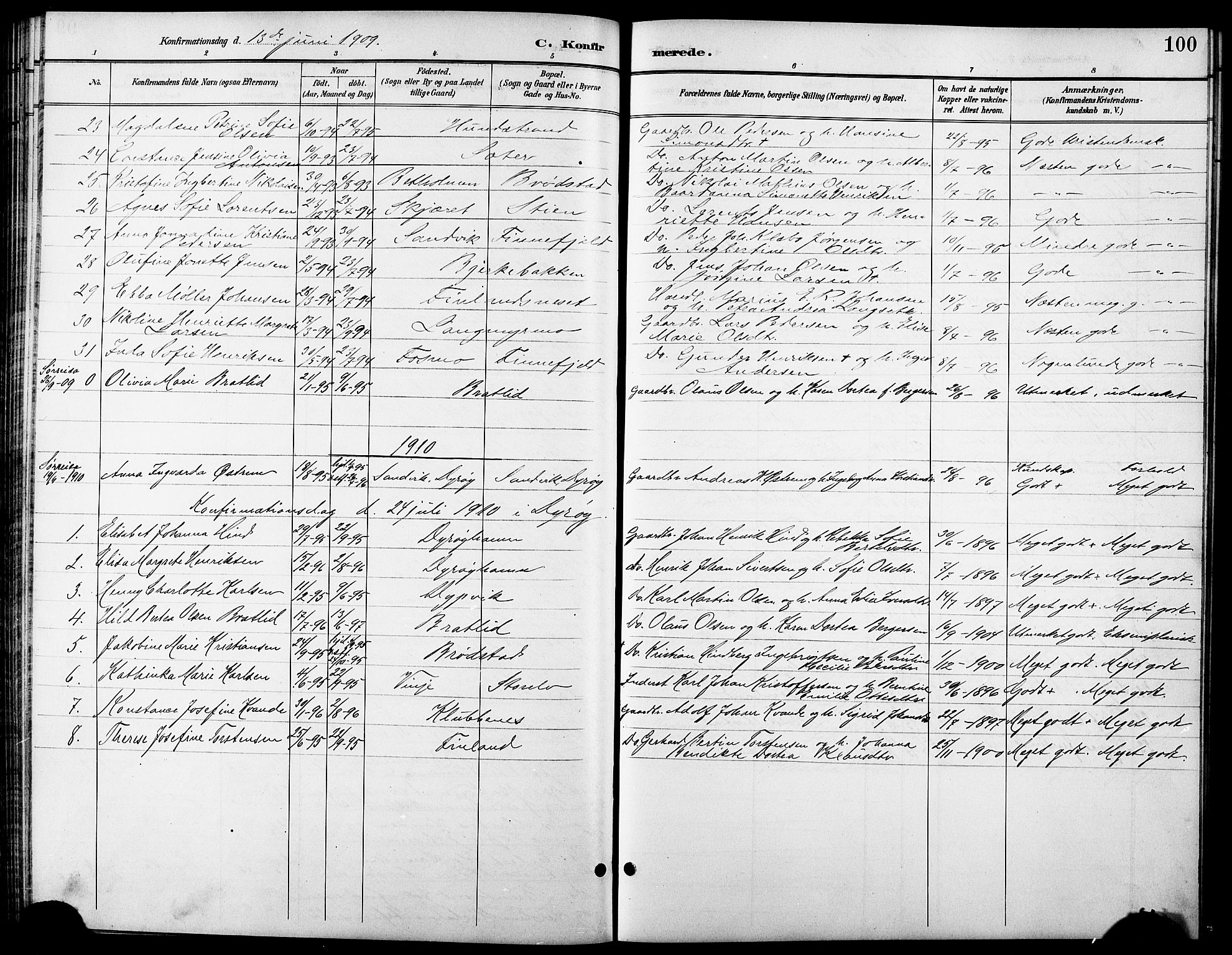 Tranøy sokneprestkontor, AV/SATØ-S-1313/I/Ia/Iab/L0014klokker: Parish register (copy) no. 14, 1896-1918, p. 100