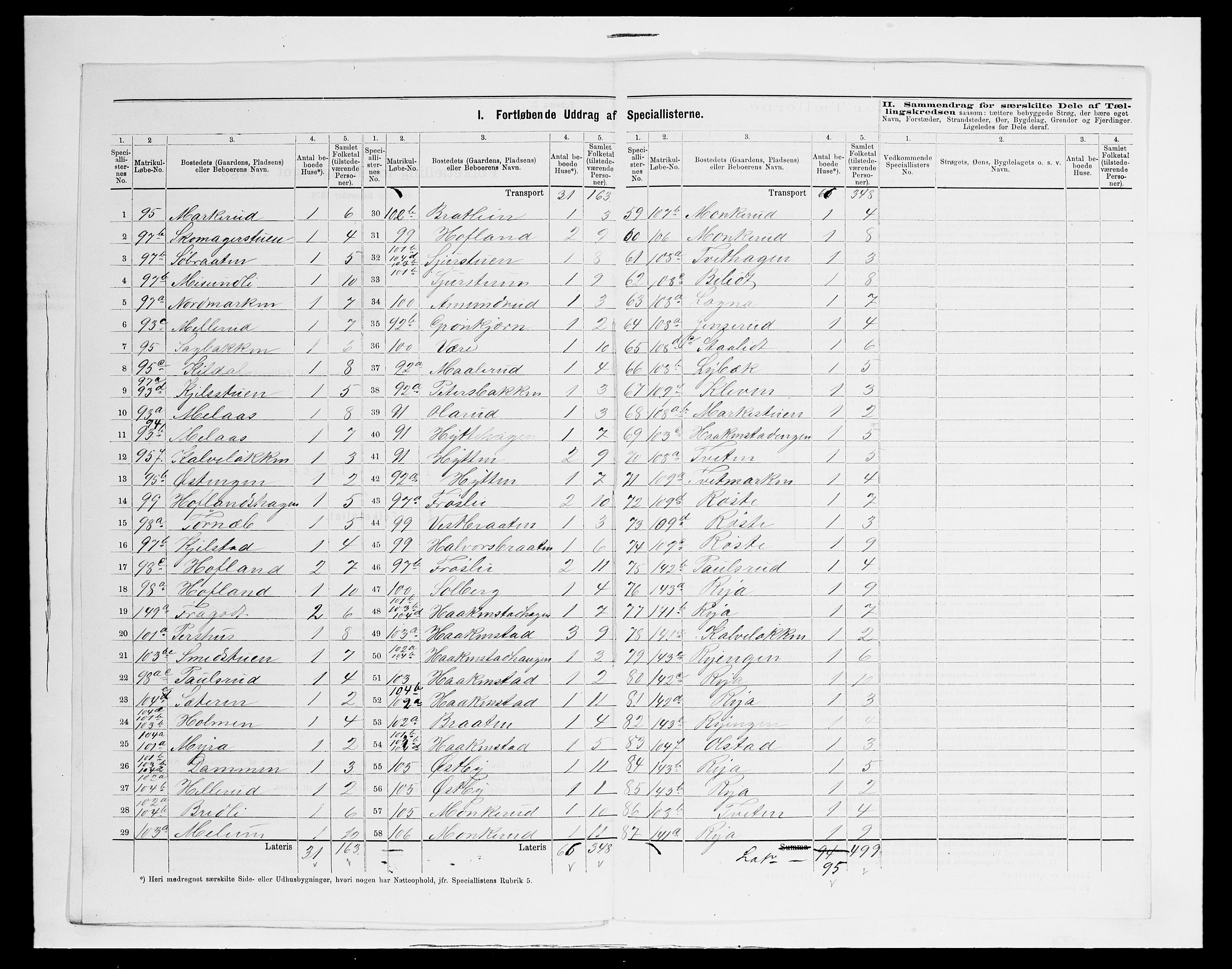 SAH, 1875 census for 0532P Jevnaker, 1875, p. 31