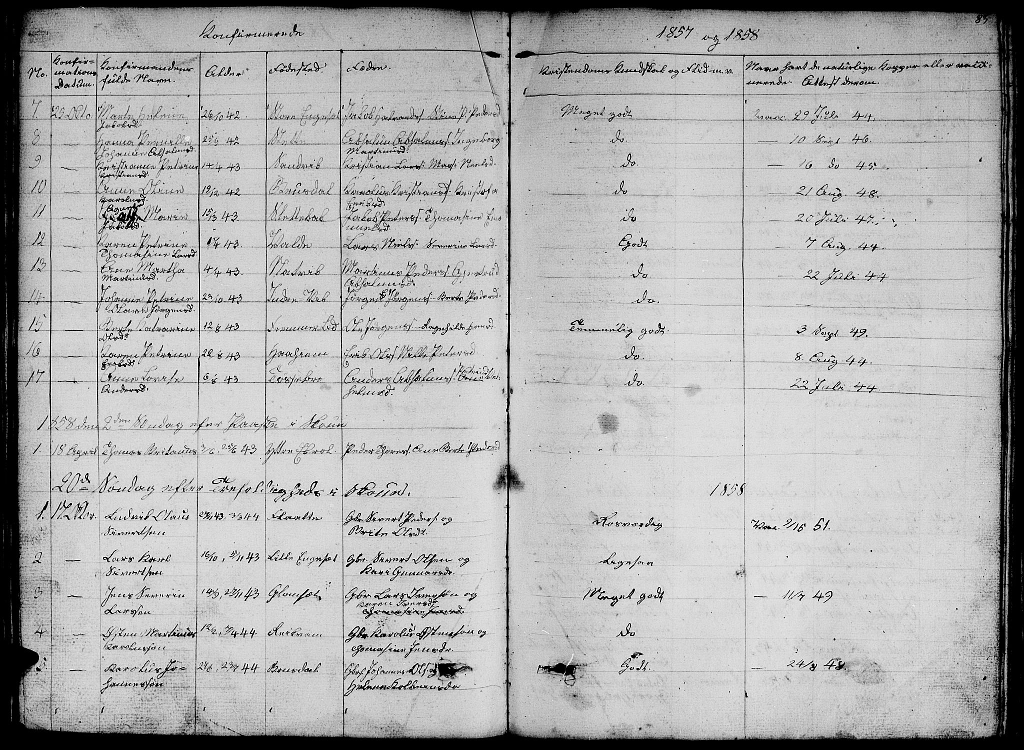 Ministerialprotokoller, klokkerbøker og fødselsregistre - Møre og Romsdal, AV/SAT-A-1454/524/L0363: Parish register (copy) no. 524C04, 1855-1864, p. 83