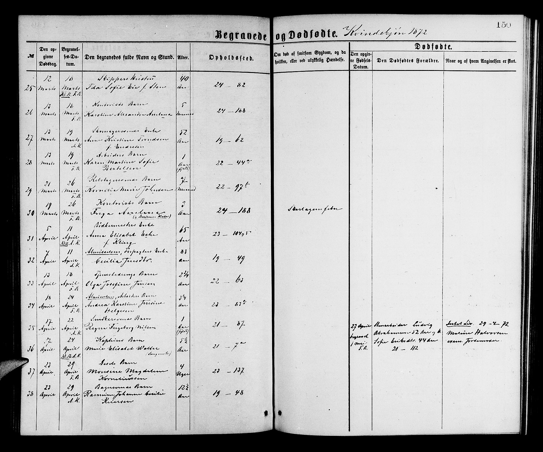 Korskirken sokneprestembete, AV/SAB-A-76101/H/Hab: Parish register (copy) no. E 3, 1871-1883, p. 150