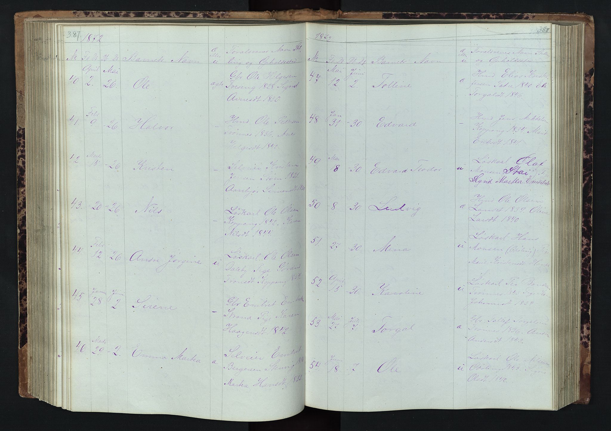 Stor-Elvdal prestekontor, AV/SAH-PREST-052/H/Ha/Hab/L0001: Parish register (copy) no. 1 /1, 1860-1894, p. 387-388