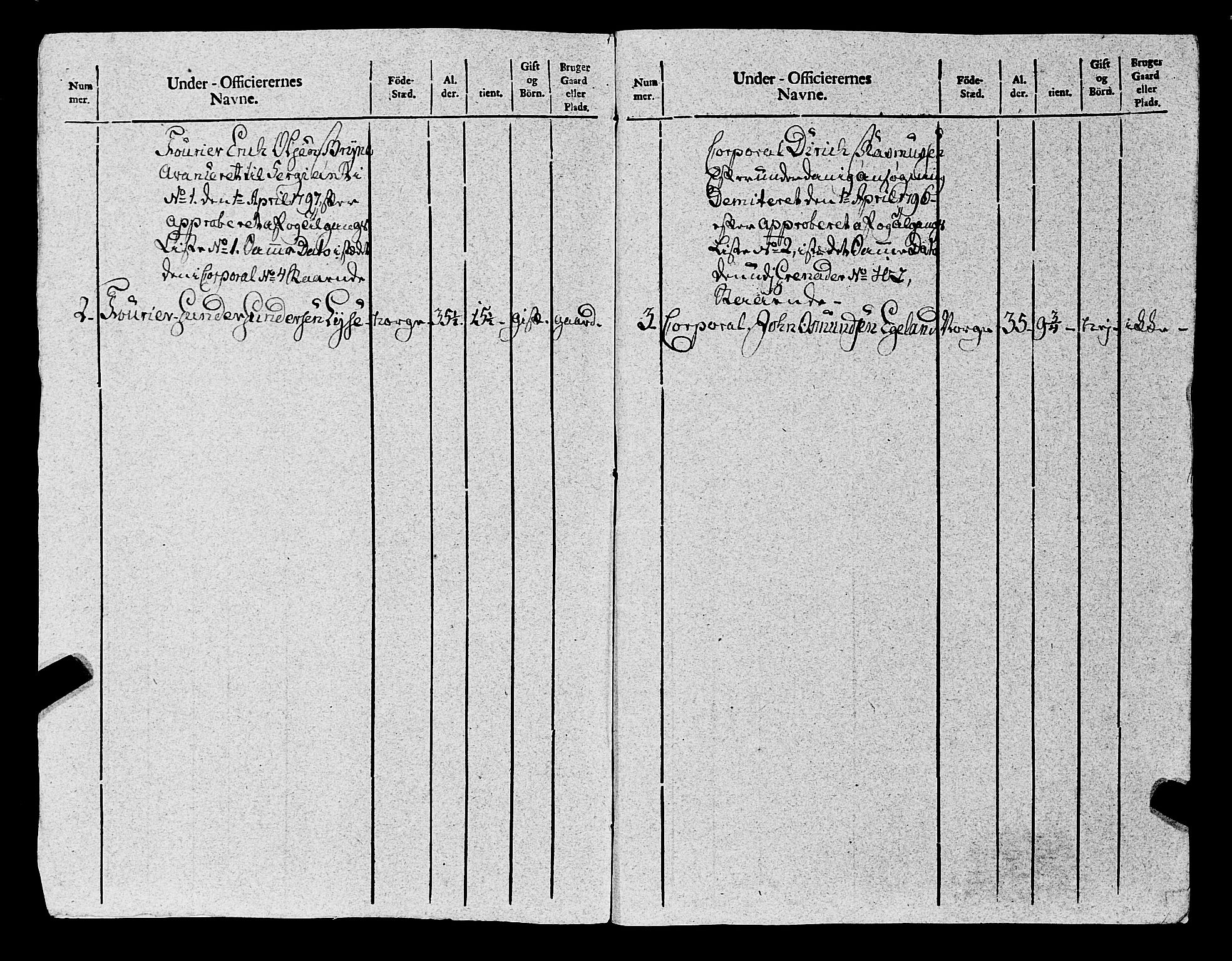 Fylkesmannen i Rogaland, AV/SAST-A-101928/99/3/325/325CA, 1655-1832, p. 8272