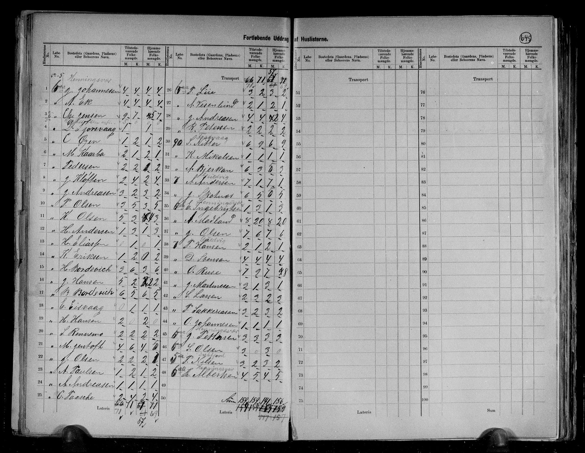 RA, 1891 census for 1865 Vågan, 1891, p. 49