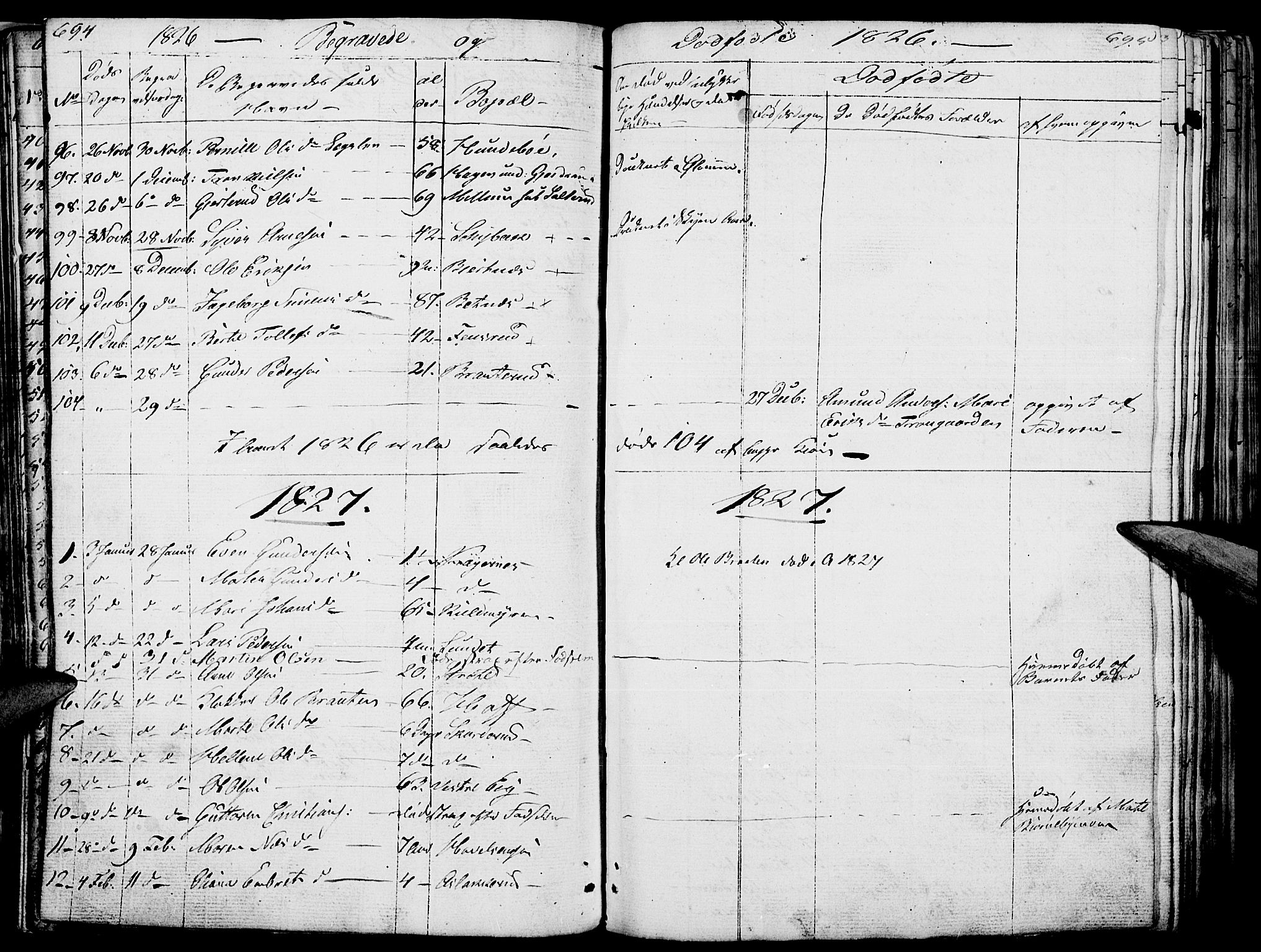 Hof prestekontor, SAH/PREST-038/H/Ha/Haa/L0006: Parish register (official) no. 6, 1822-1841, p. 694-695