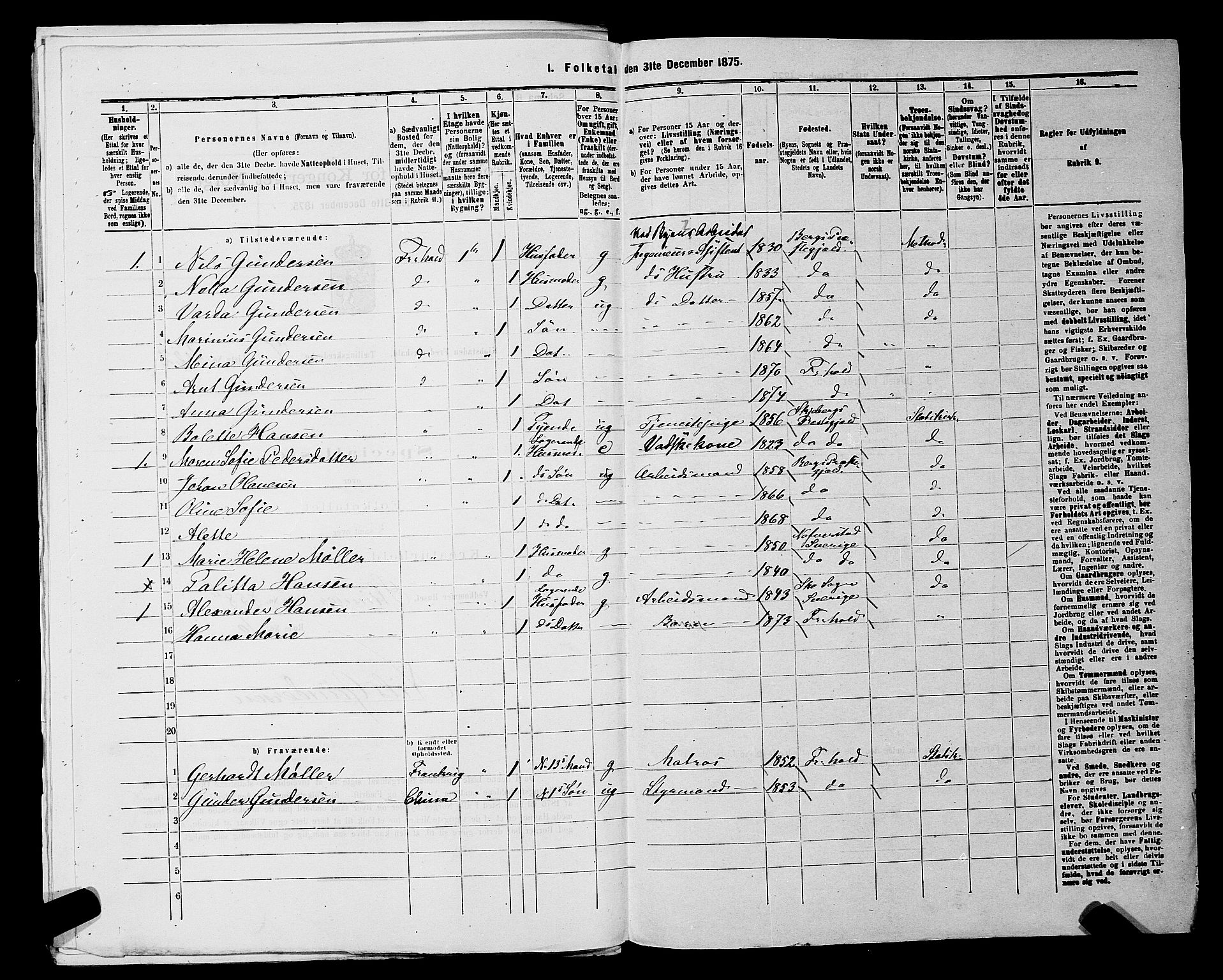 RA, 1875 census for 0101P Fredrikshald, 1875, p. 1121