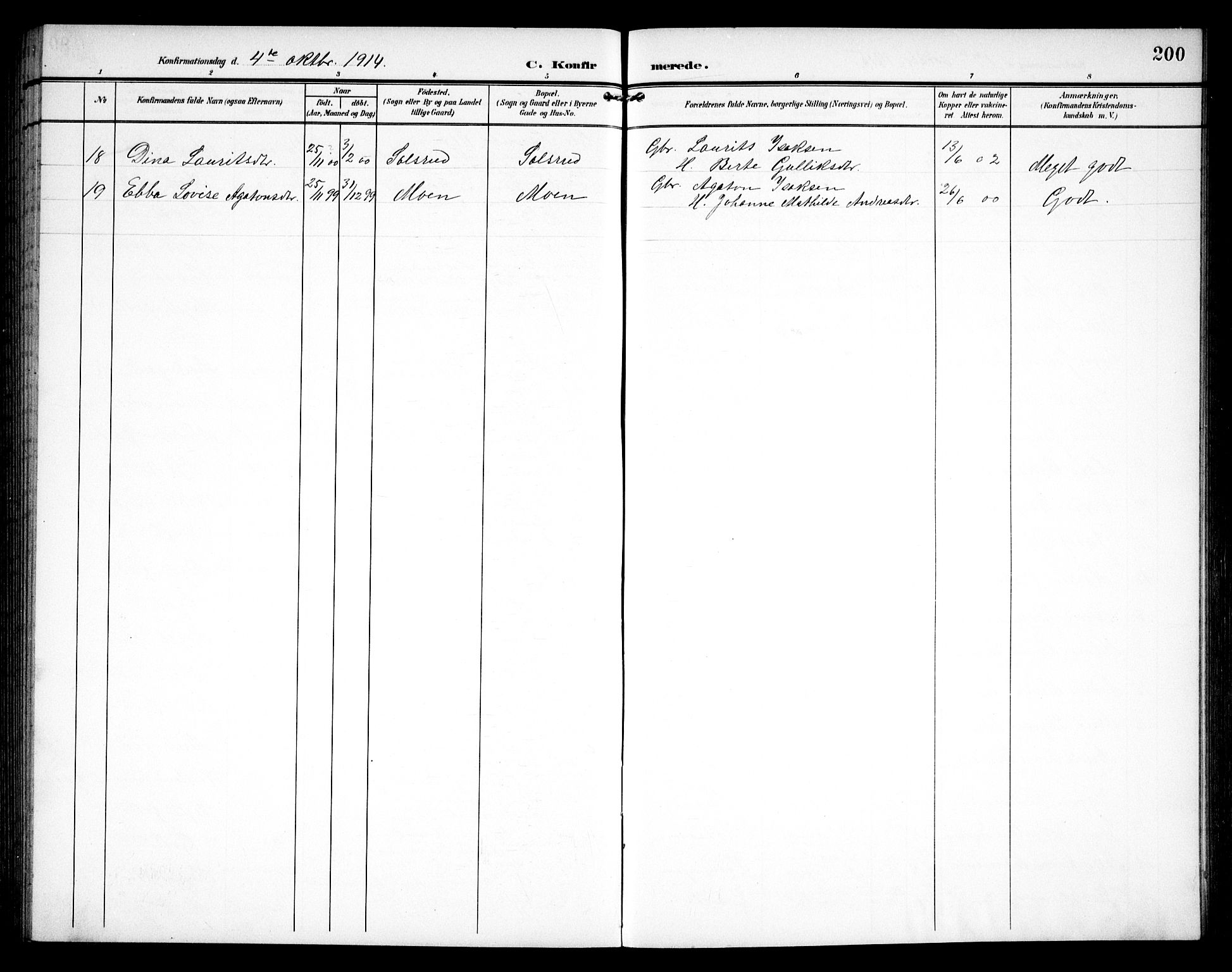 Hurdal prestekontor Kirkebøker, AV/SAO-A-10889/G/Ga/L0001: Parish register (copy) no. I 1, 1902-1934, p. 200