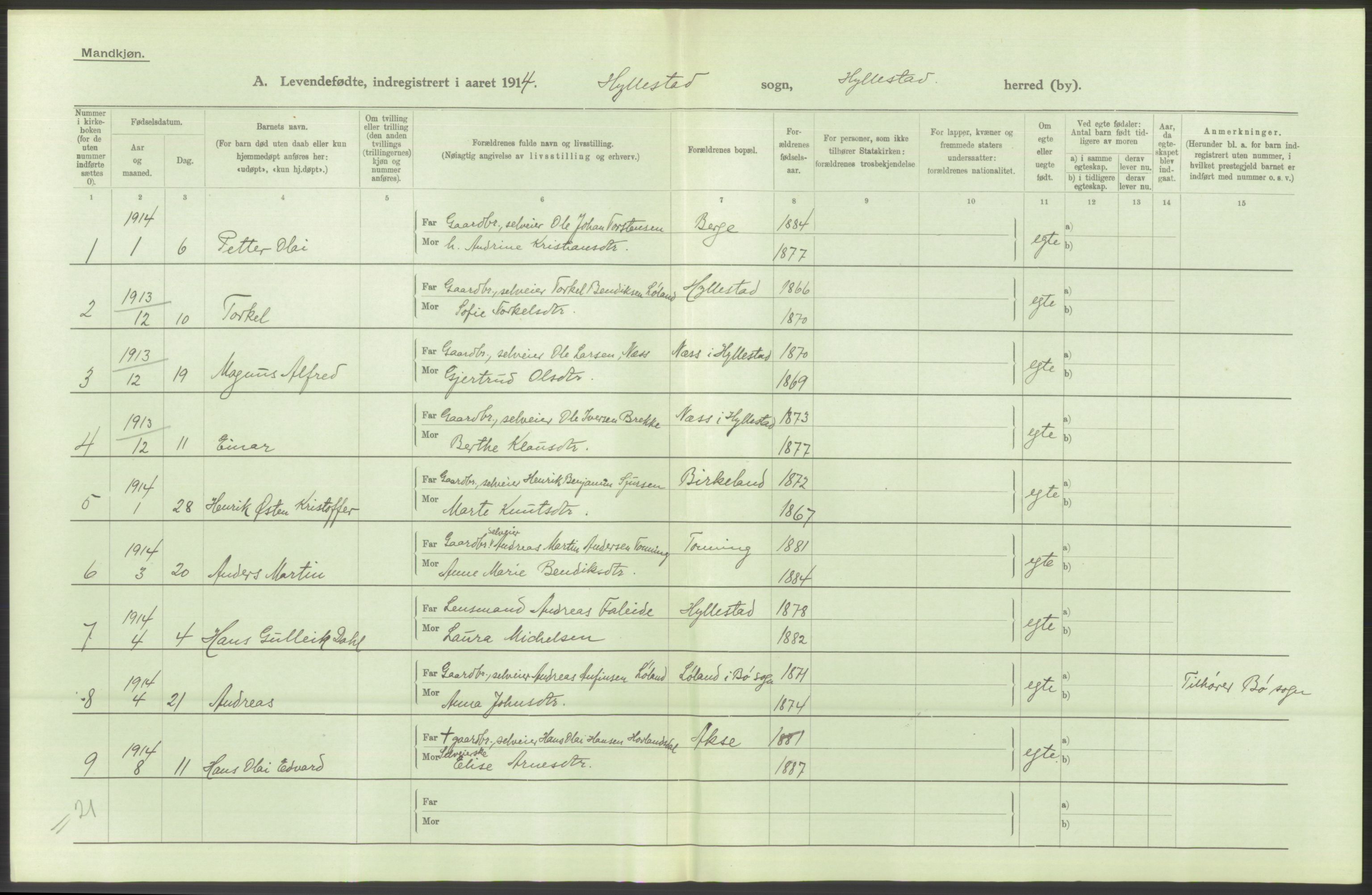 Statistisk sentralbyrå, Sosiodemografiske emner, Befolkning, AV/RA-S-2228/D/Df/Dfb/Dfbd/L0032: N. Bergenhus amt: Levendefødte menn og kvinner. Bygder., 1914, p. 32