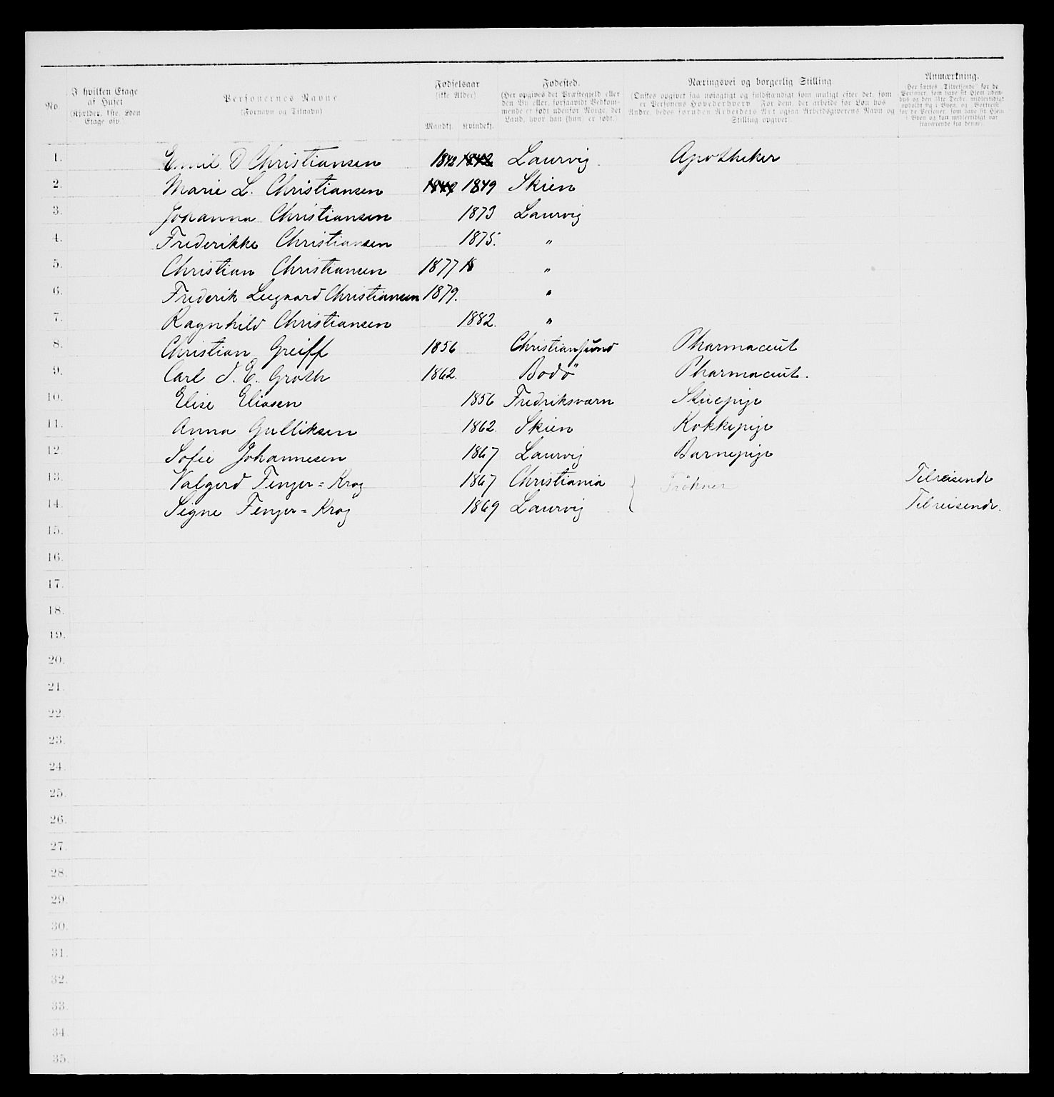 SAKO, 1885 census for 0707 Larvik, 1885, p. 241