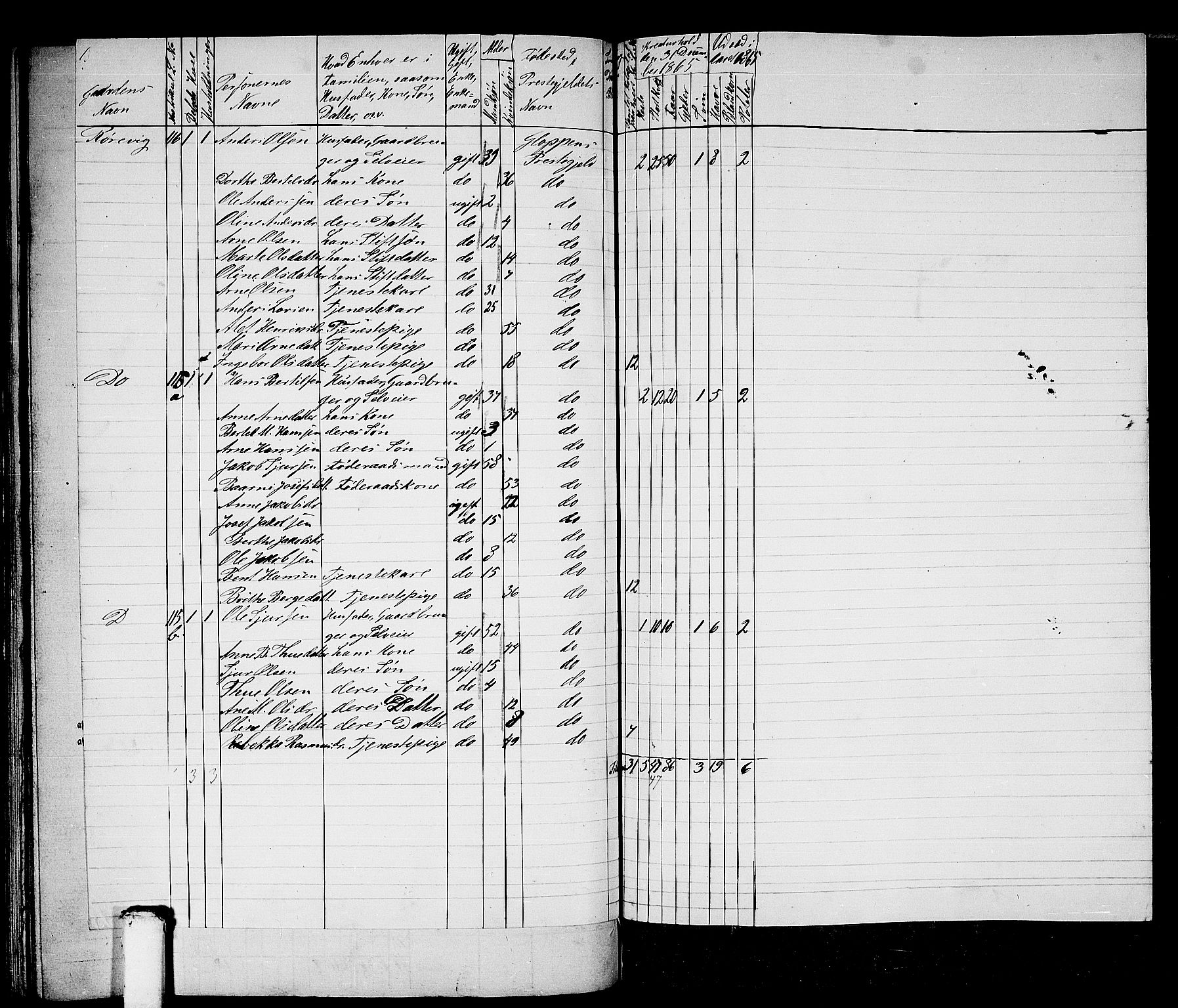 RA, 1865 census for Gloppen, 1865, p. 114