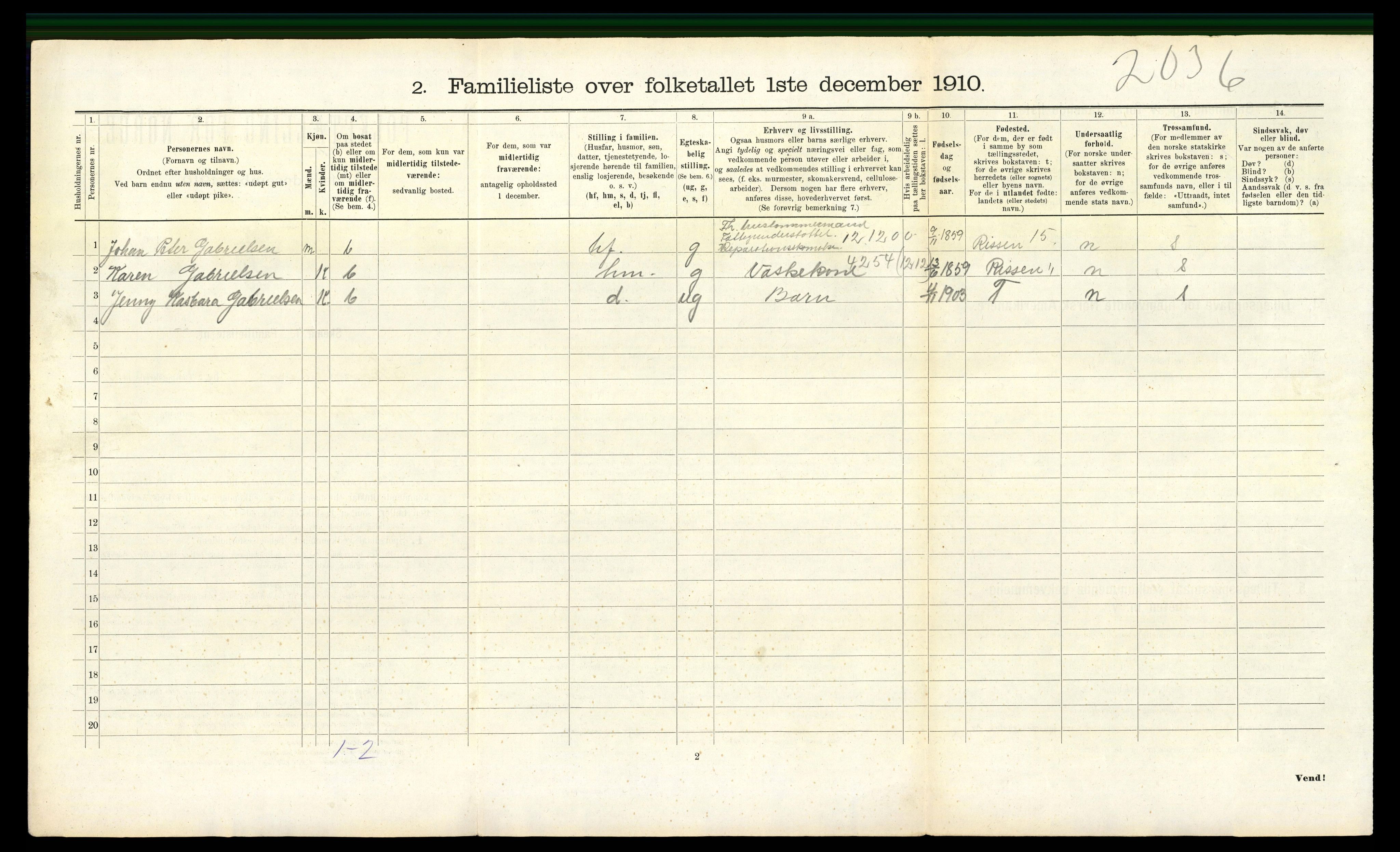 RA, 1910 census for Trondheim, 1910, p. 20924