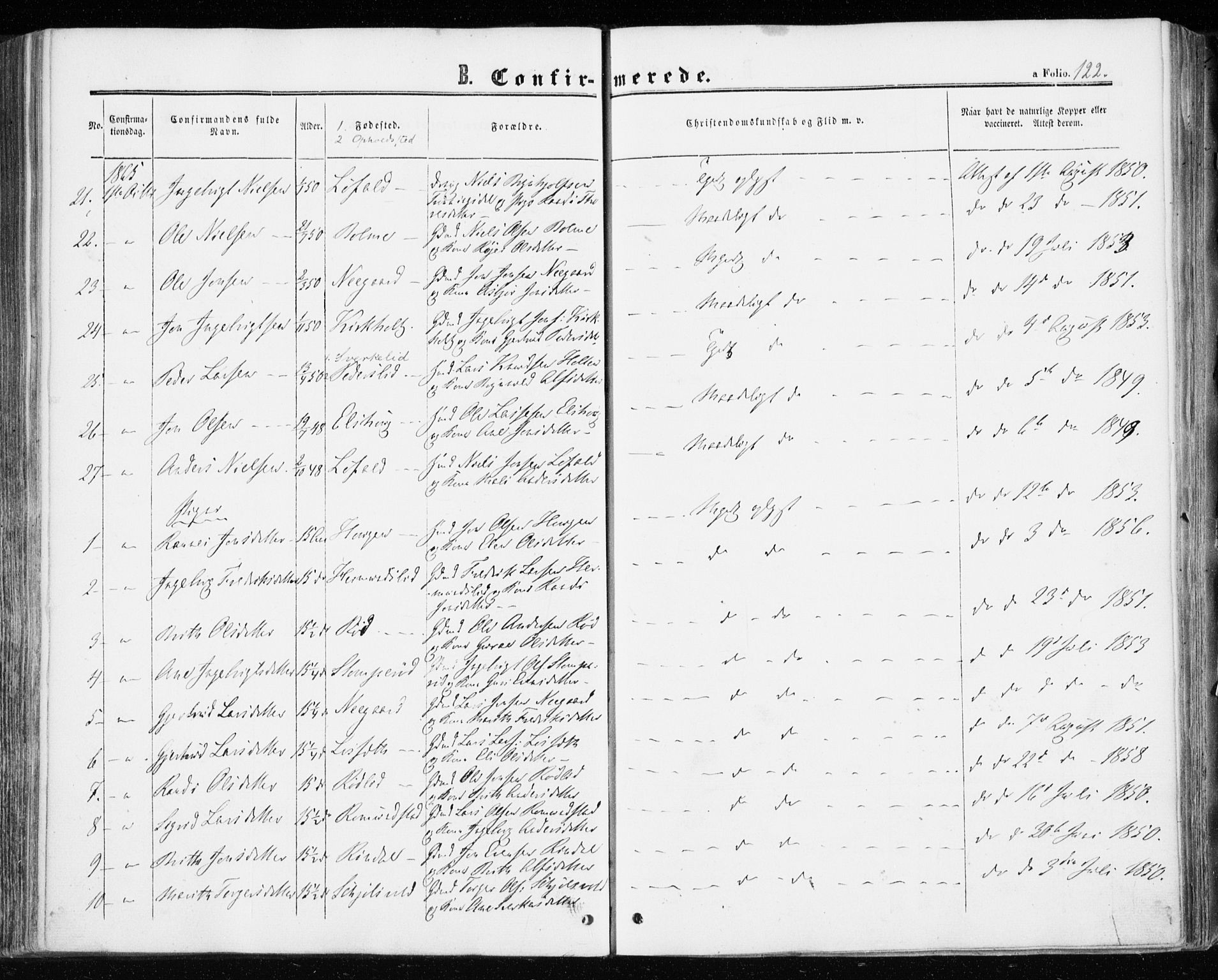 Ministerialprotokoller, klokkerbøker og fødselsregistre - Møre og Romsdal, AV/SAT-A-1454/598/L1067: Parish register (official) no. 598A01, 1858-1871, p. 122