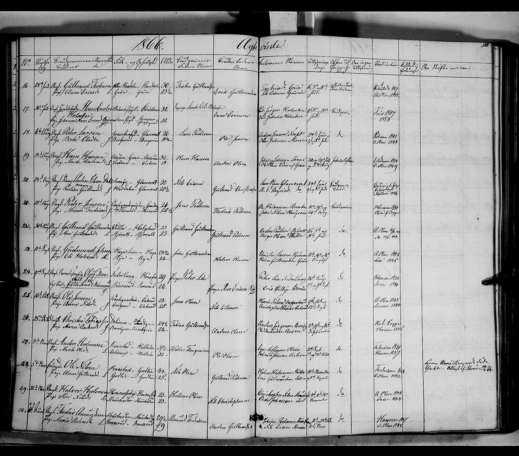 Jevnaker prestekontor, AV/SAH-PREST-116/H/Ha/Haa/L0007: Parish register (official) no. 7, 1858-1876, p. 188