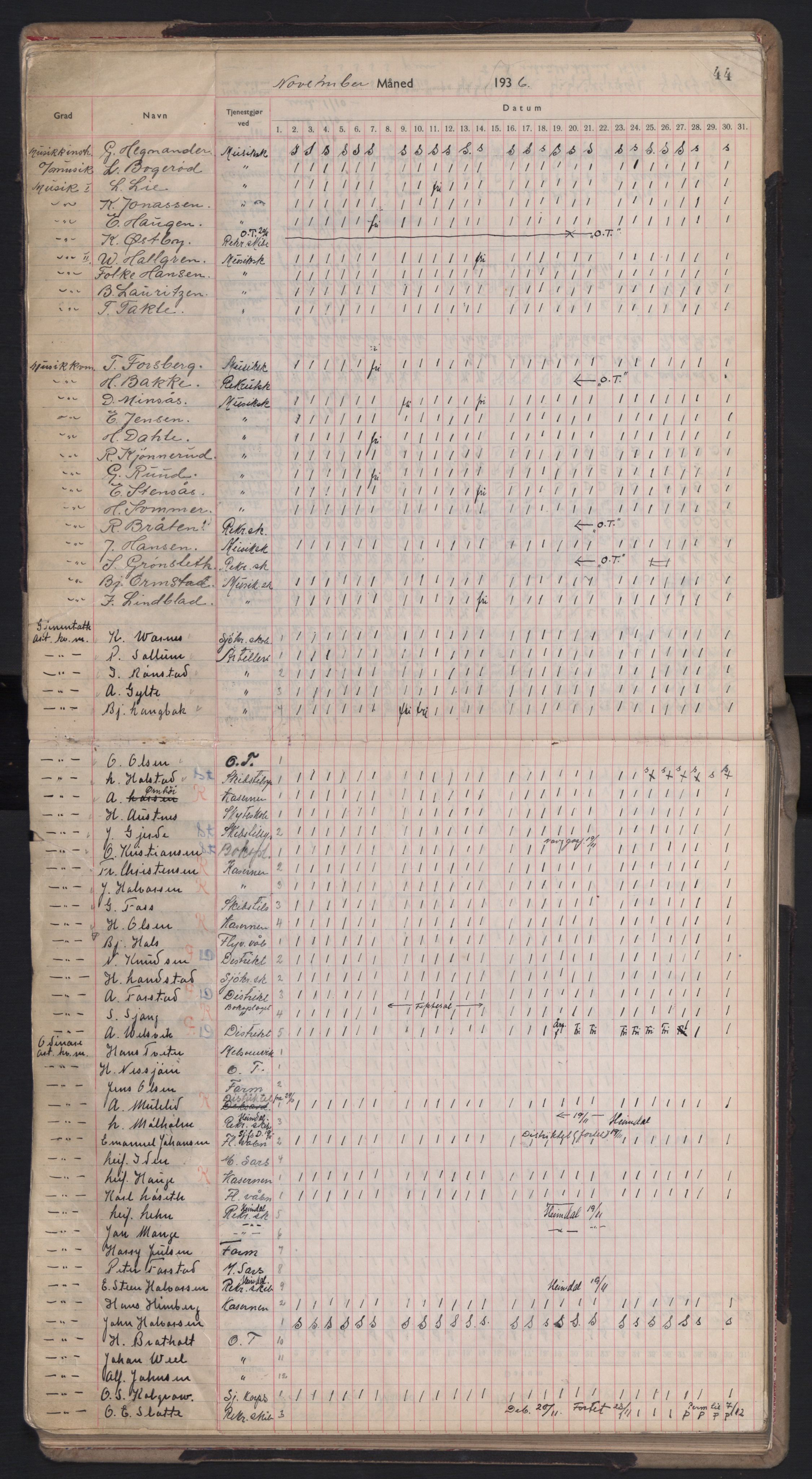 Forsvaret, Sjømilitære korps, Håndverkskorpset og Minekorpset, RA/RAFA-1907/P/Pd/L0001: Mønstringsbok, 1936-1940, p. 44