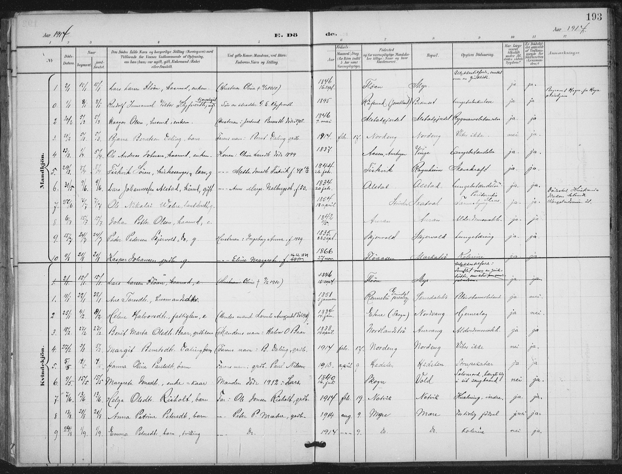 Ministerialprotokoller, klokkerbøker og fødselsregistre - Nord-Trøndelag, SAT/A-1458/712/L0101: Parish register (official) no. 712A02, 1901-1916, p. 193