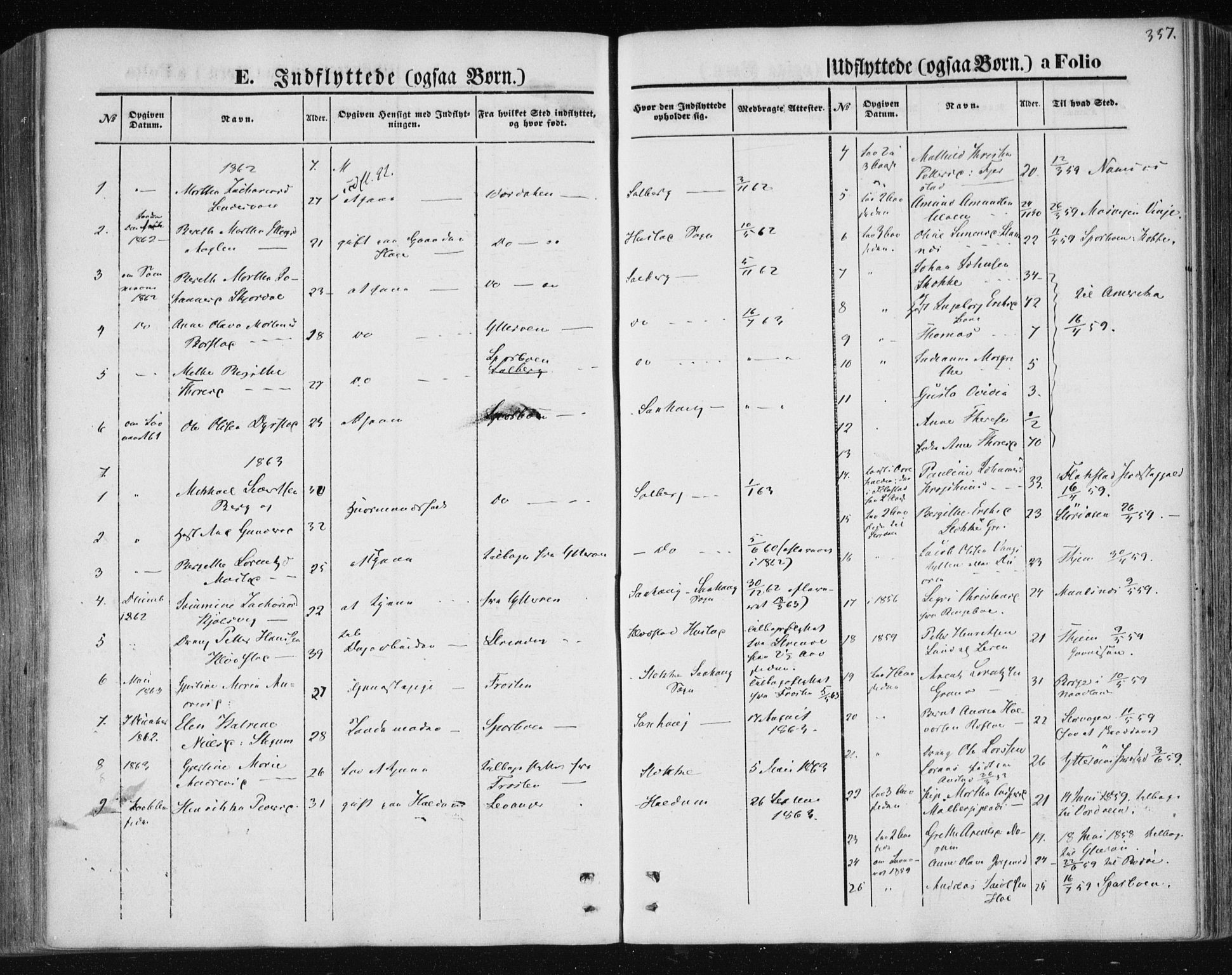 Ministerialprotokoller, klokkerbøker og fødselsregistre - Nord-Trøndelag, SAT/A-1458/730/L0283: Parish register (official) no. 730A08, 1855-1865, p. 357