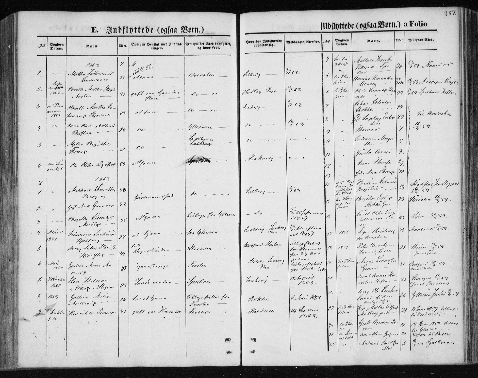 Ministerialprotokoller, klokkerbøker og fødselsregistre - Nord-Trøndelag, AV/SAT-A-1458/730/L0283: Parish register (official) no. 730A08, 1855-1865, p. 357