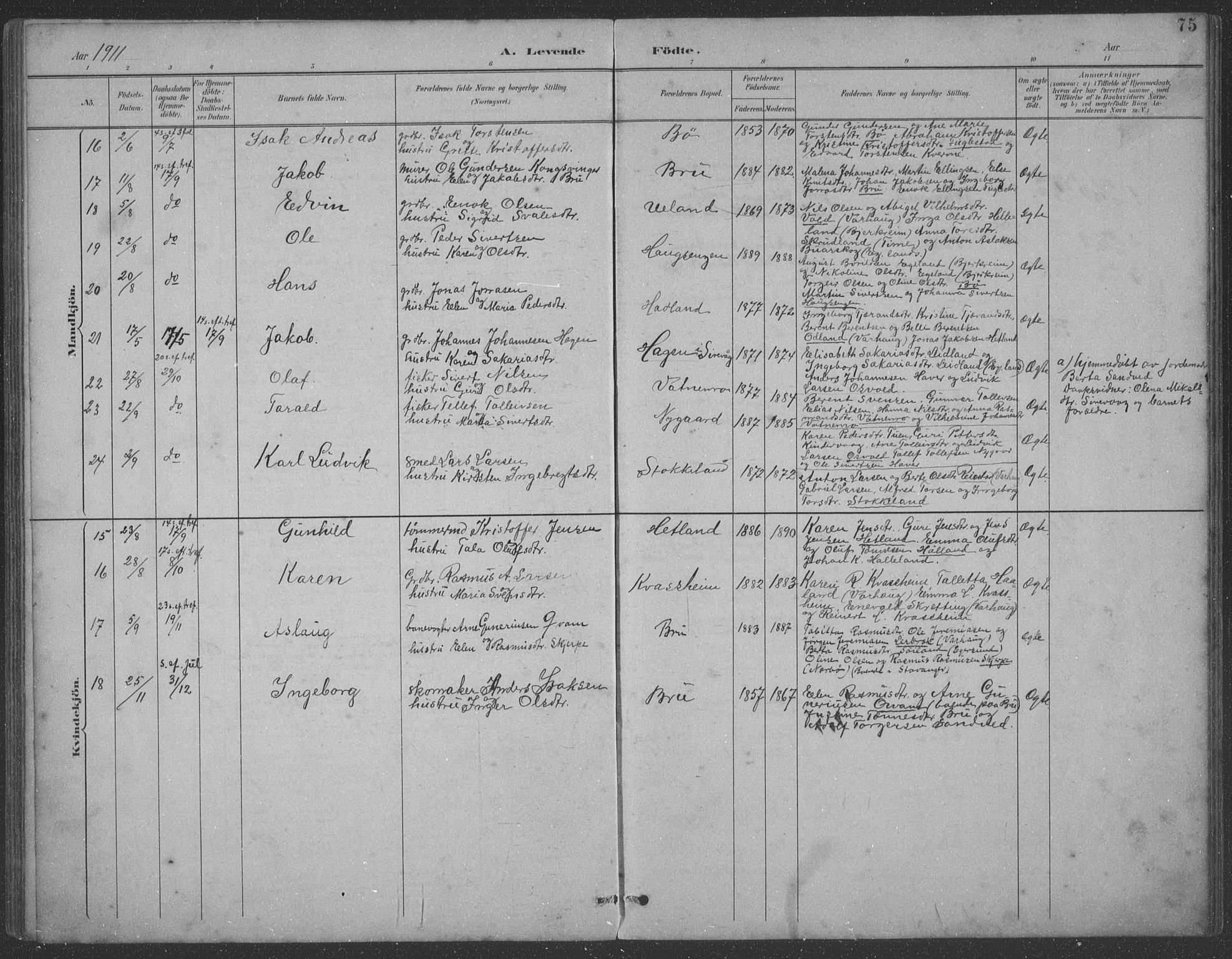 Eigersund sokneprestkontor, AV/SAST-A-101807/S09: Parish register (copy) no. B 21, 1890-1915, p. 75