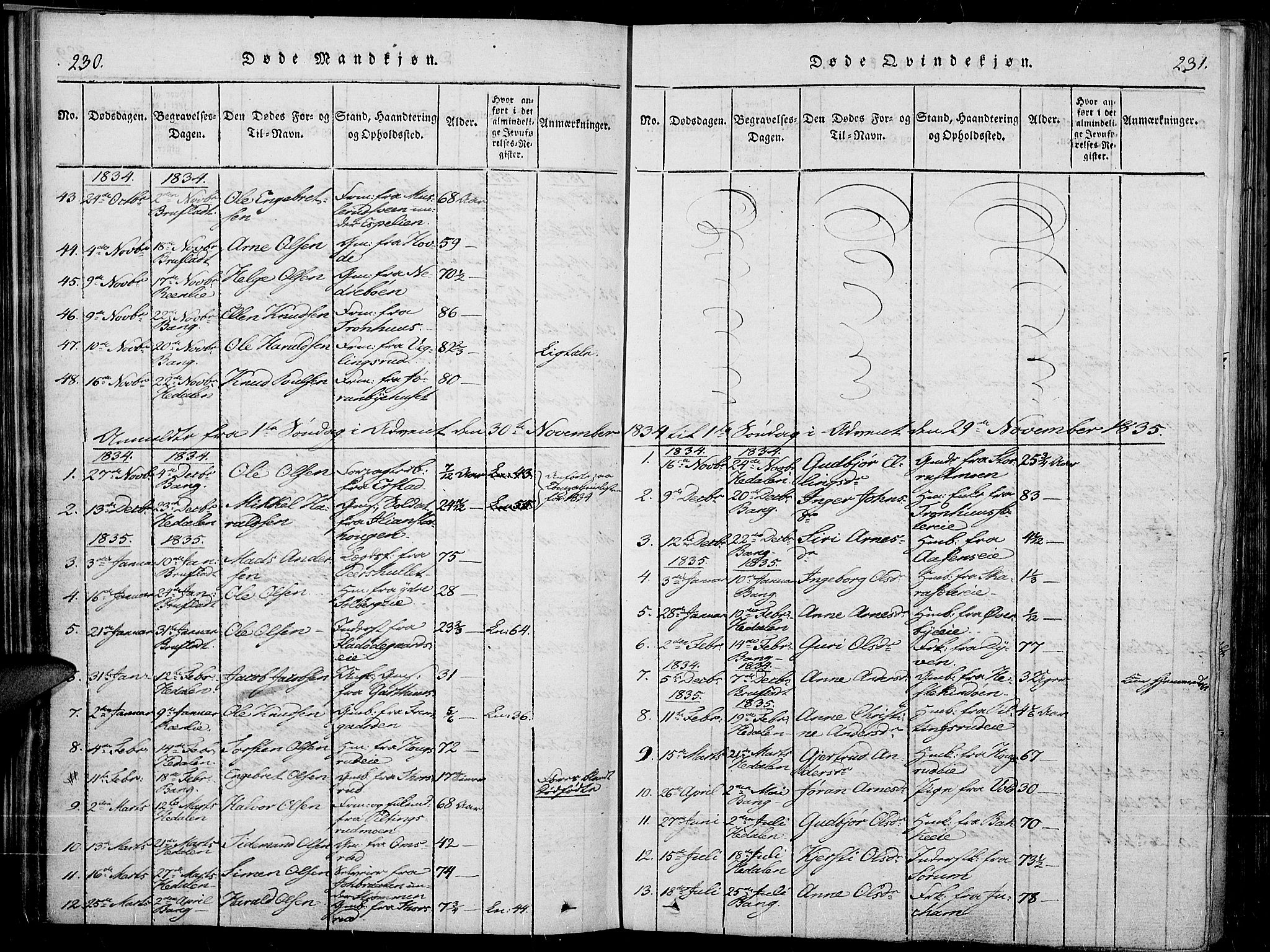 Sør-Aurdal prestekontor, SAH/PREST-128/H/Ha/Haa/L0003: Parish register (official) no. 3, 1825-1840, p. 230-231