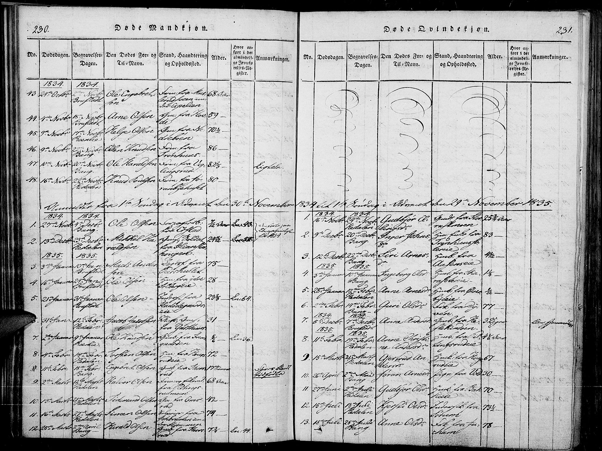 Sør-Aurdal prestekontor, AV/SAH-PREST-128/H/Ha/Haa/L0003: Parish register (official) no. 3, 1825-1840, p. 230-231