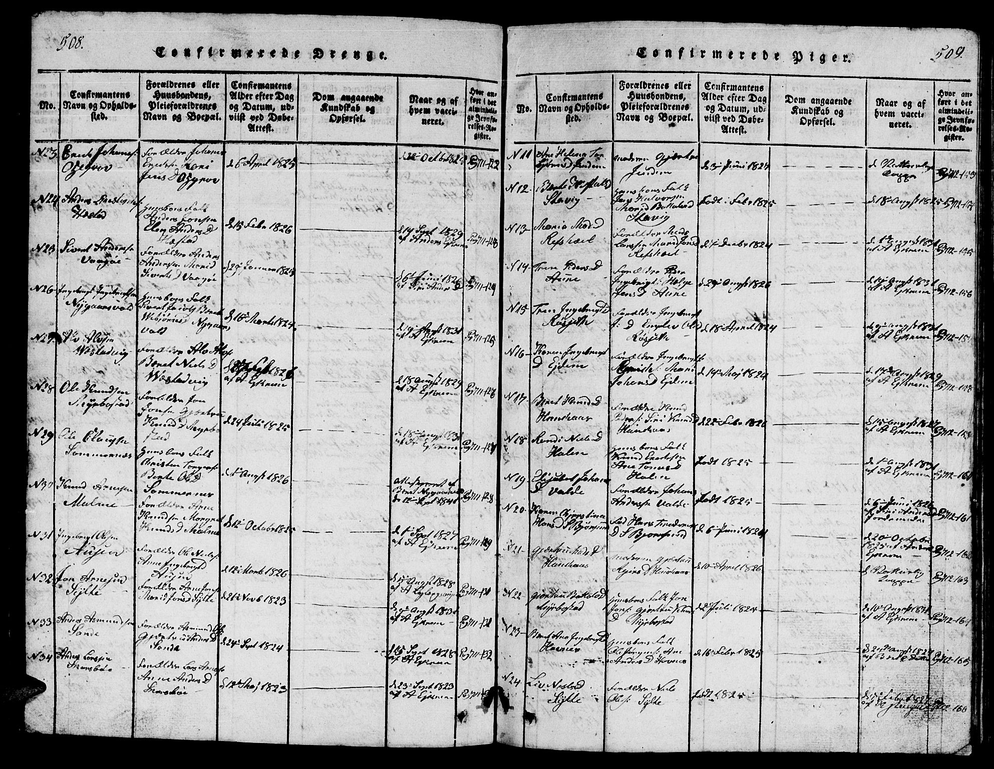Ministerialprotokoller, klokkerbøker og fødselsregistre - Møre og Romsdal, SAT/A-1454/565/L0752: Parish register (copy) no. 565C01, 1817-1844, p. 508-509