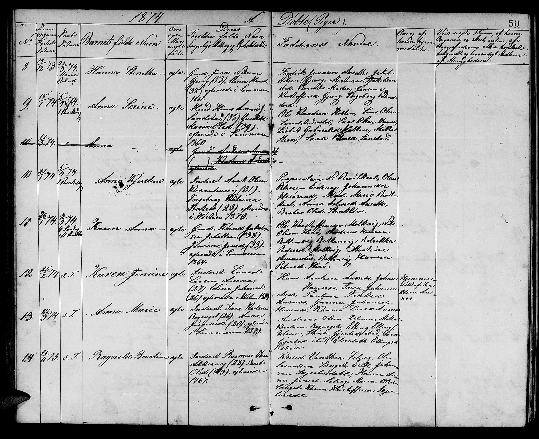 Ministerialprotokoller, klokkerbøker og fødselsregistre - Sør-Trøndelag, SAT/A-1456/637/L0561: Parish register (copy) no. 637C02, 1873-1882, p. 50