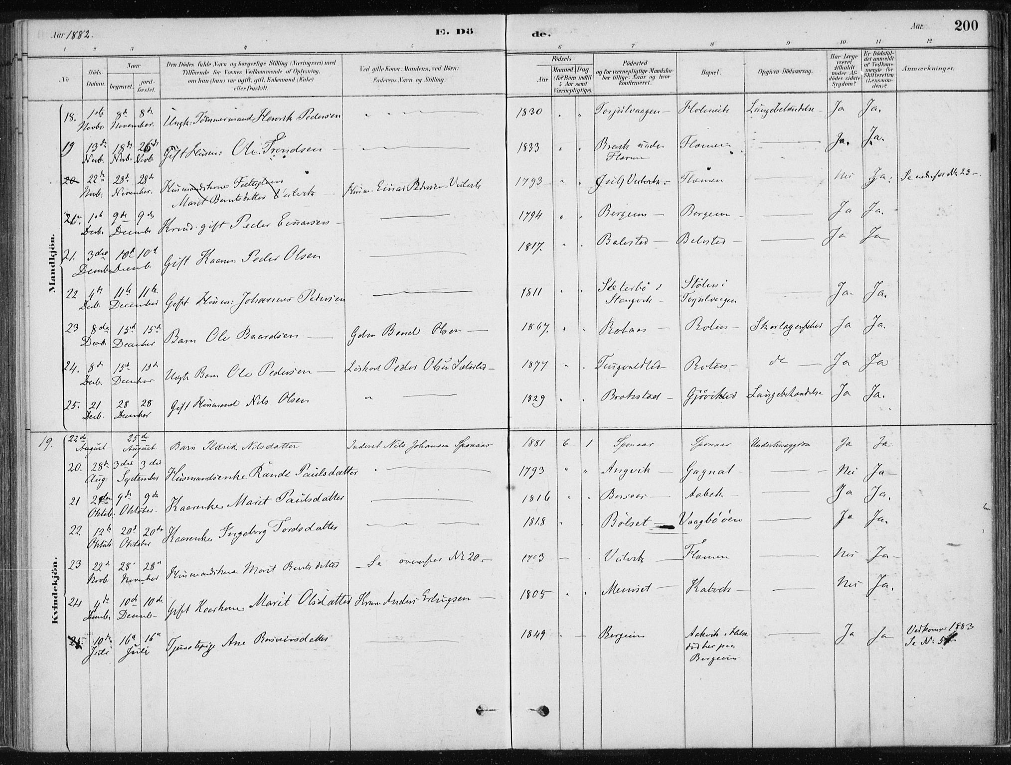 Ministerialprotokoller, klokkerbøker og fødselsregistre - Møre og Romsdal, AV/SAT-A-1454/586/L0987: Parish register (official) no. 586A13, 1879-1892, p. 200