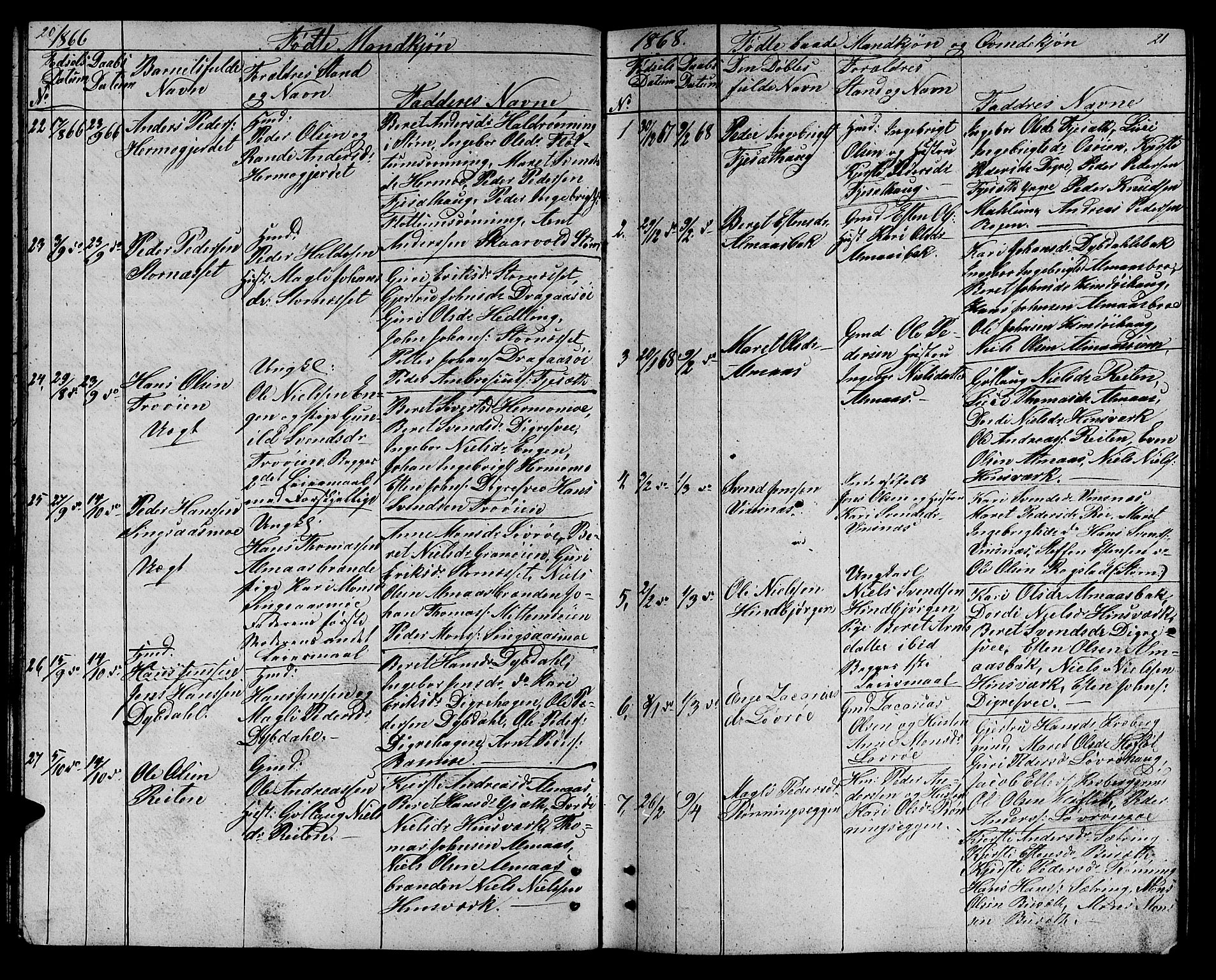 Ministerialprotokoller, klokkerbøker og fødselsregistre - Sør-Trøndelag, SAT/A-1456/688/L1027: Parish register (copy) no. 688C02, 1861-1889, p. 20-21