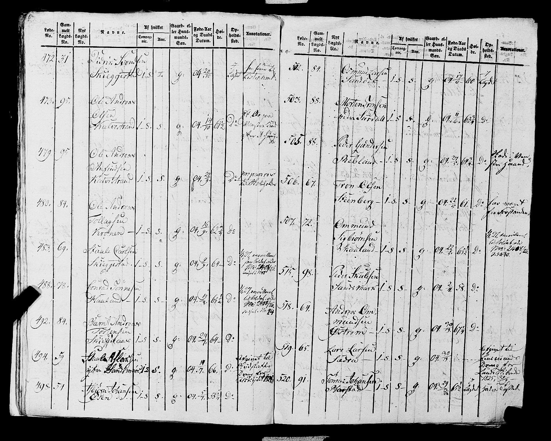 Fylkesmannen i Rogaland, AV/SAST-A-101928/99/3/325/325CA, 1655-1832, p. 10007