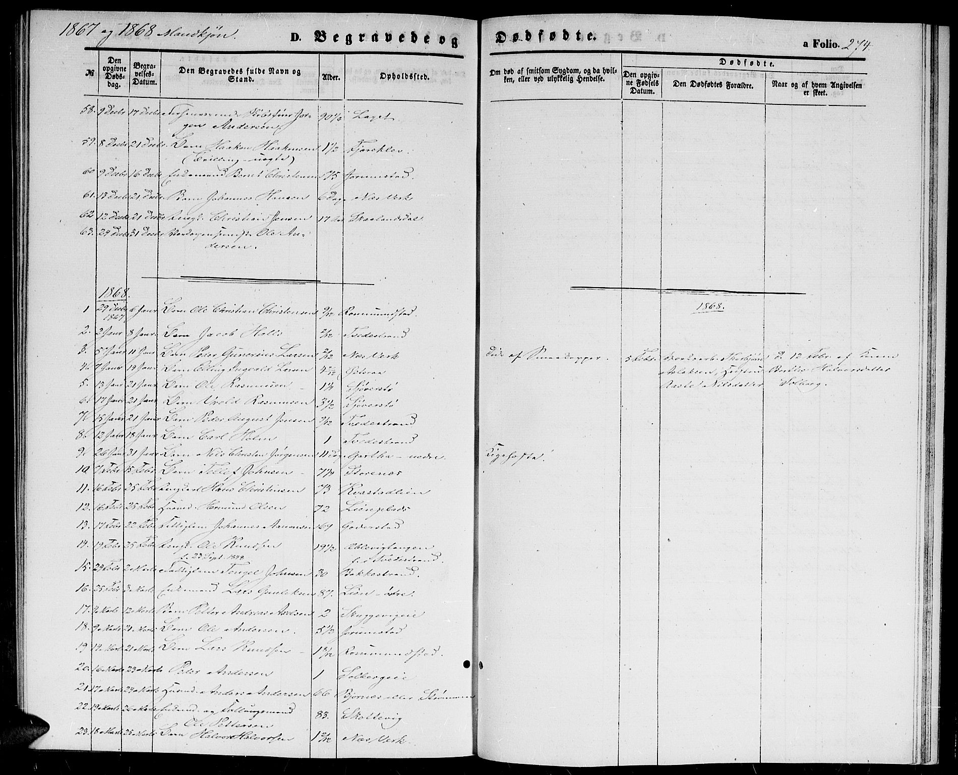 Holt sokneprestkontor, AV/SAK-1111-0021/F/Fb/L0008: Parish register (copy) no. B 8, 1858-1871, p. 274