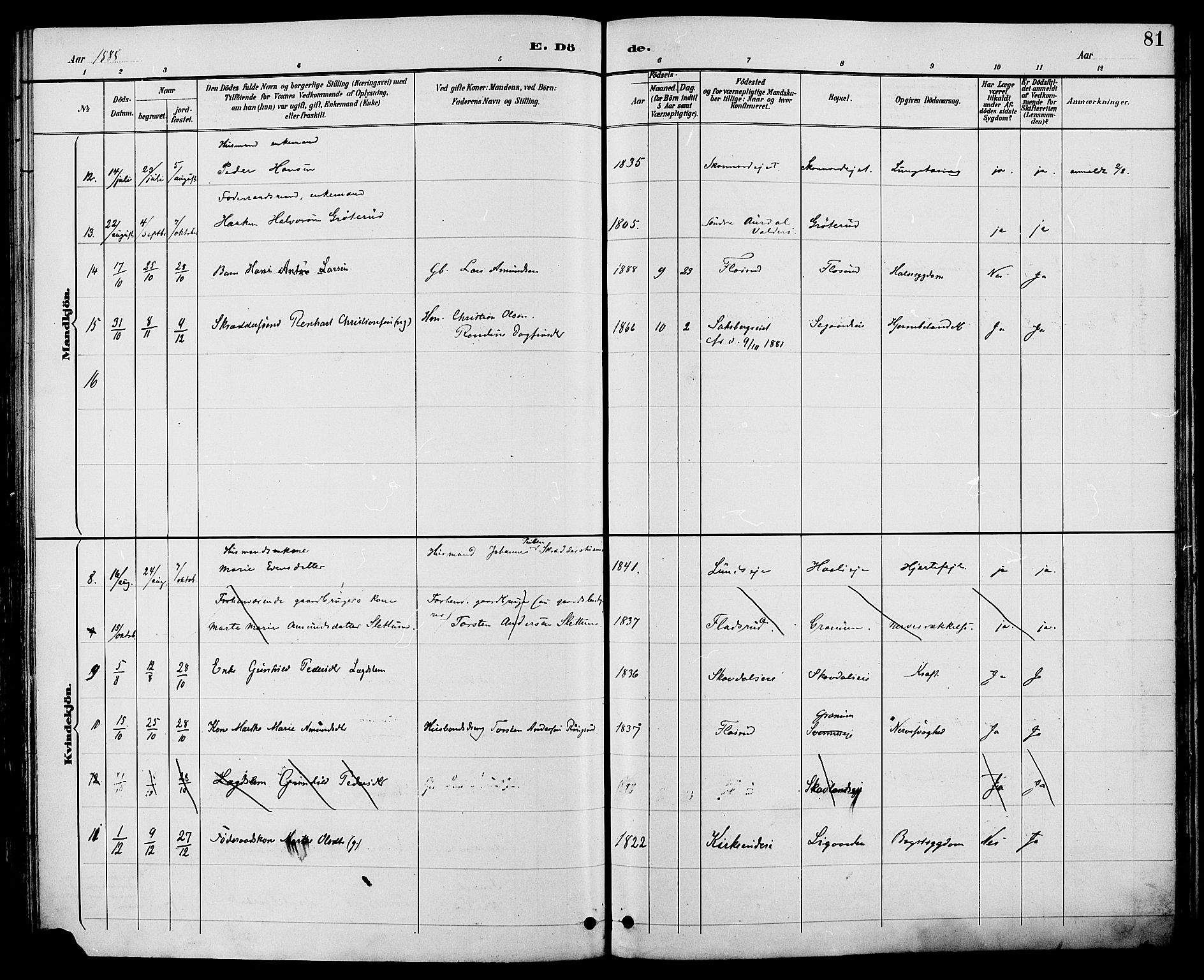 Biri prestekontor, SAH/PREST-096/H/Ha/Haa/L0007: Parish register (official) no. 7, 1887-1893, p. 81