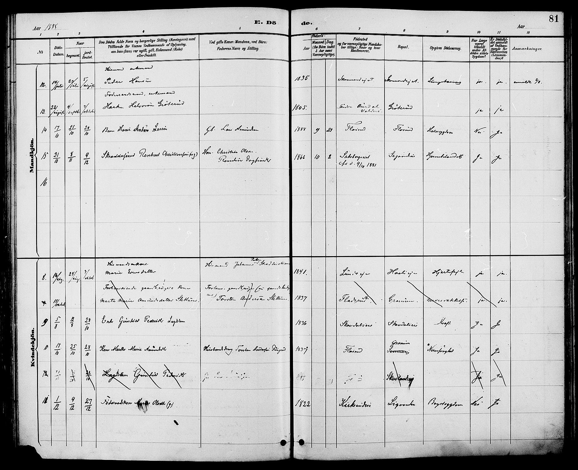 Biri prestekontor, AV/SAH-PREST-096/H/Ha/Haa/L0007: Parish register (official) no. 7, 1887-1893, p. 81