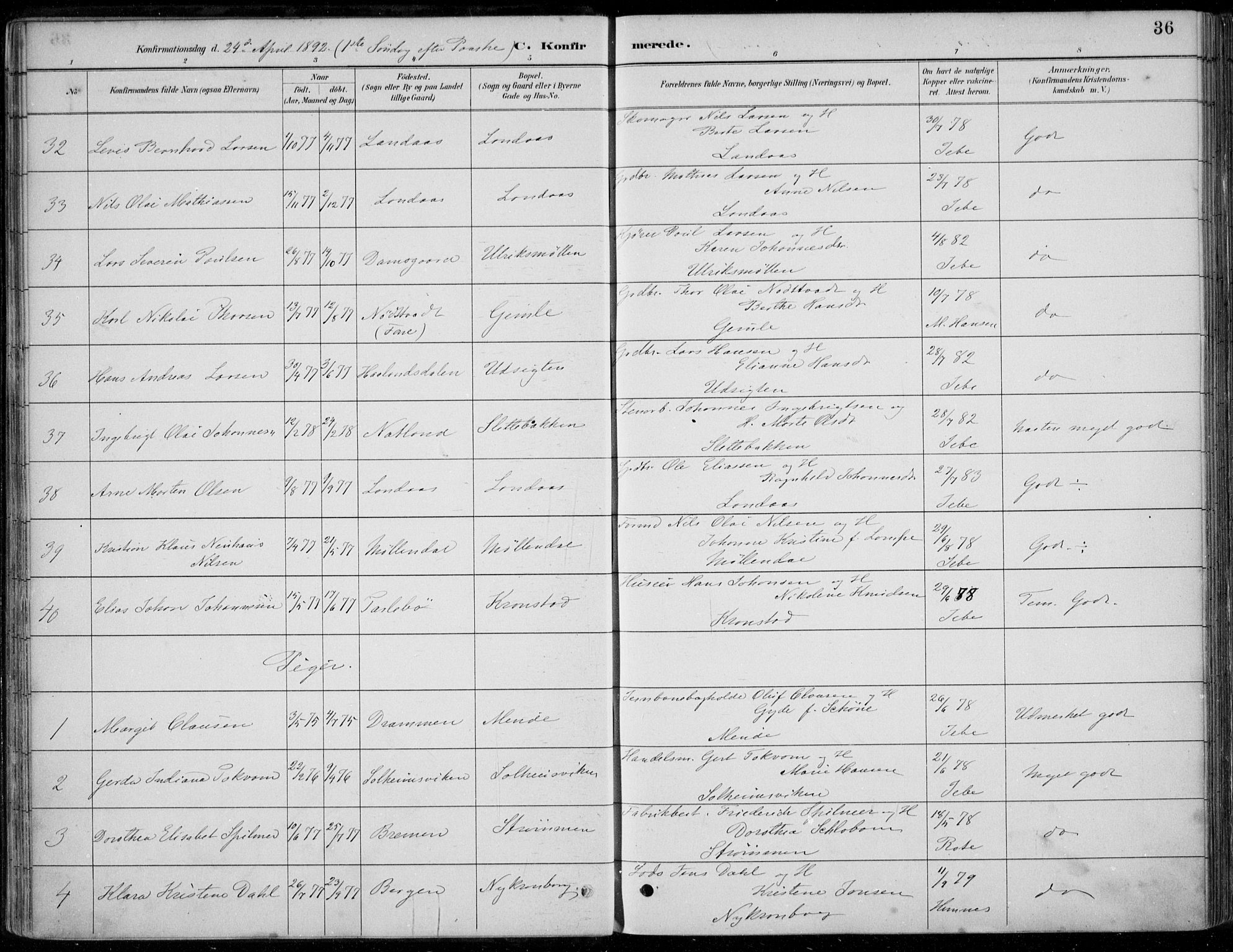 Årstad Sokneprestembete, SAB/A-79301/H/Haa/L0006: Parish register (official) no. B 1, 1886-1901, p. 36