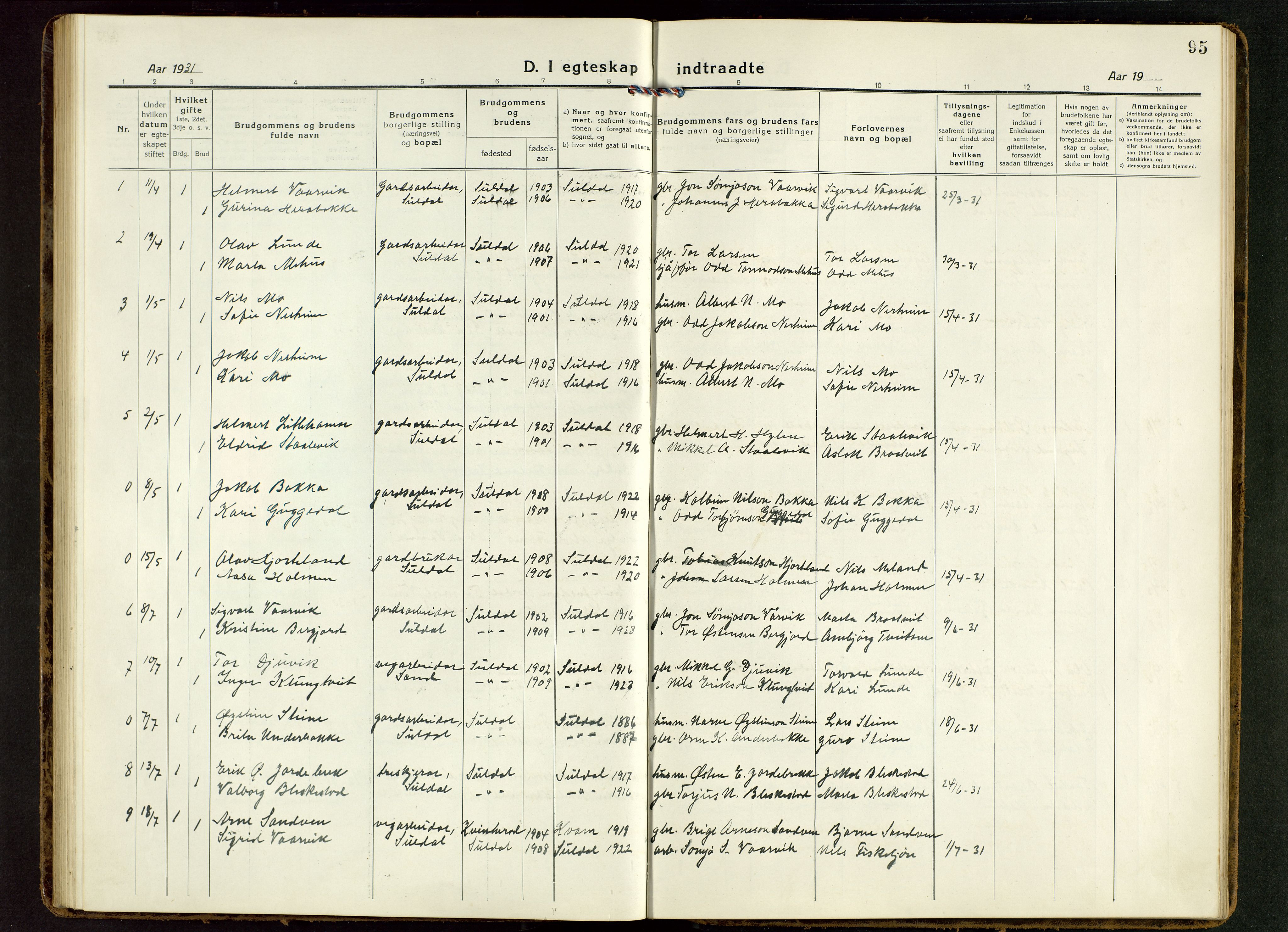 Suldal sokneprestkontor, AV/SAST-A-101845/01/V/L0007: Parish register (copy) no. B 7, 1917-1946, p. 95